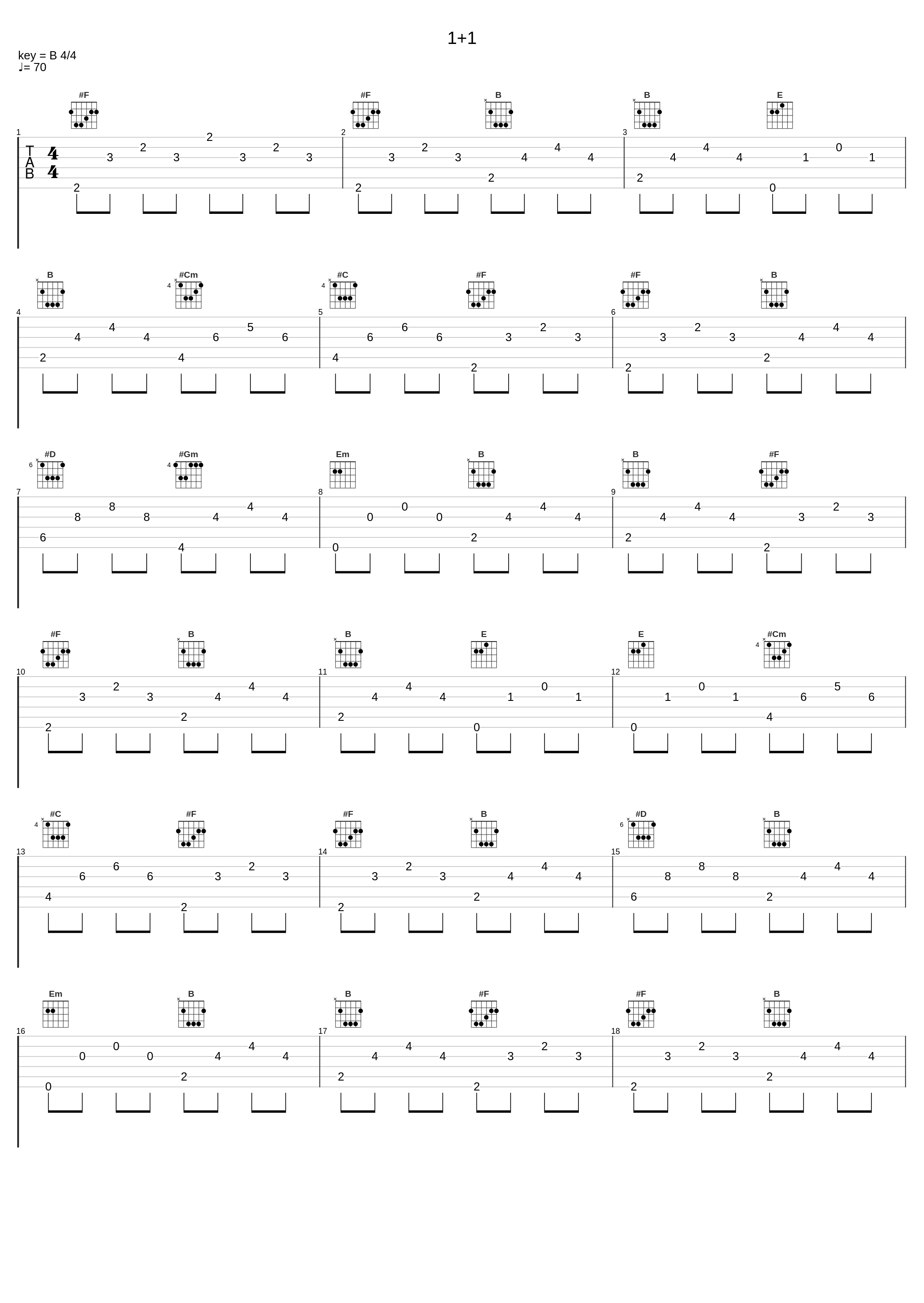 1+1_Lola,Njakatiana_1