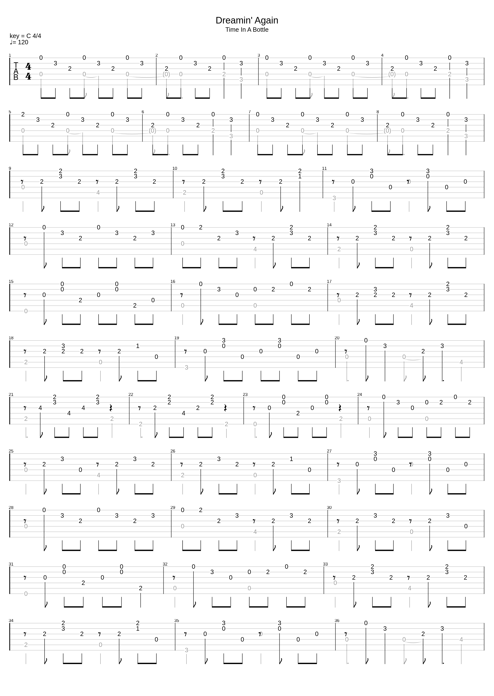 Dreamin Again_Jim Croce_1