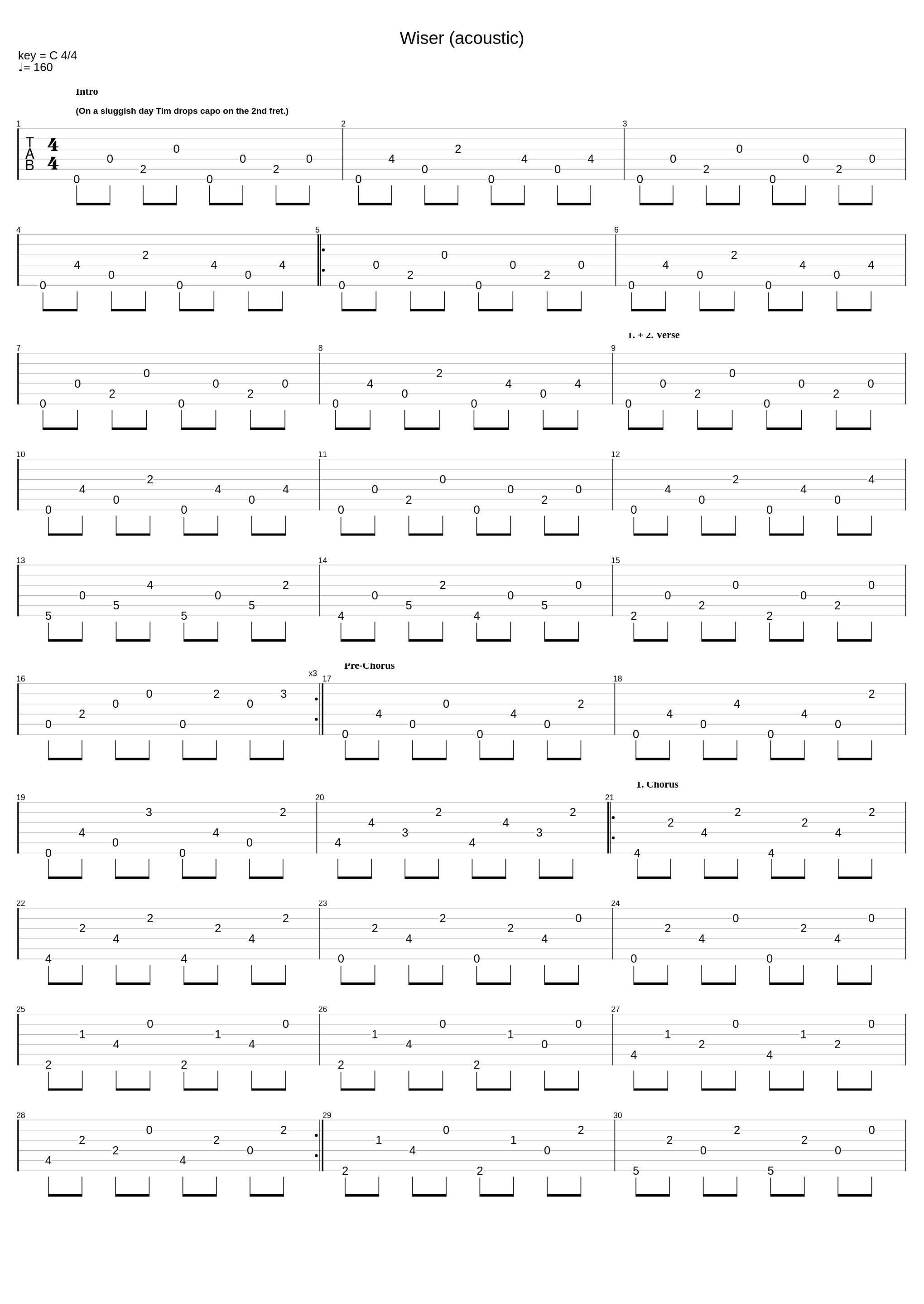 Wiser_Tim Christensen_1