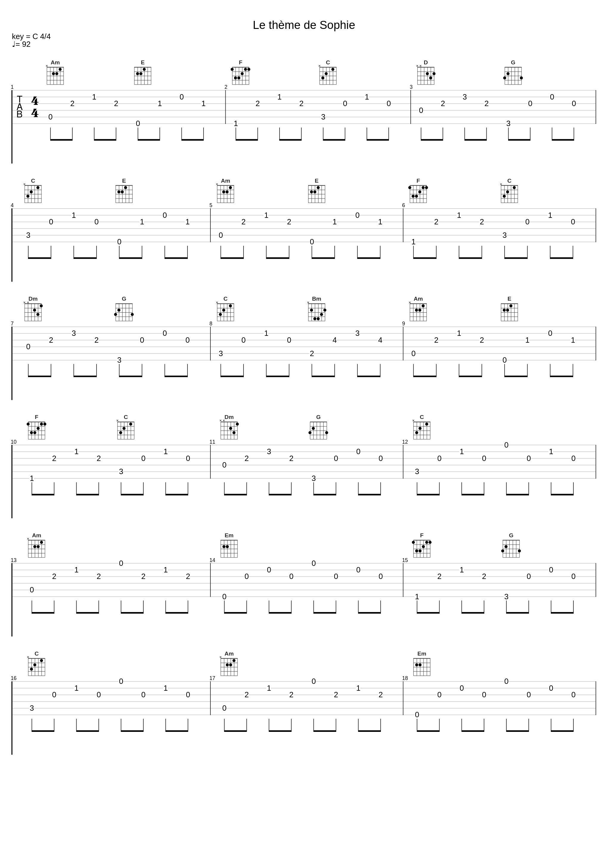 Le thème de Sophie_Jacques Cardona_1