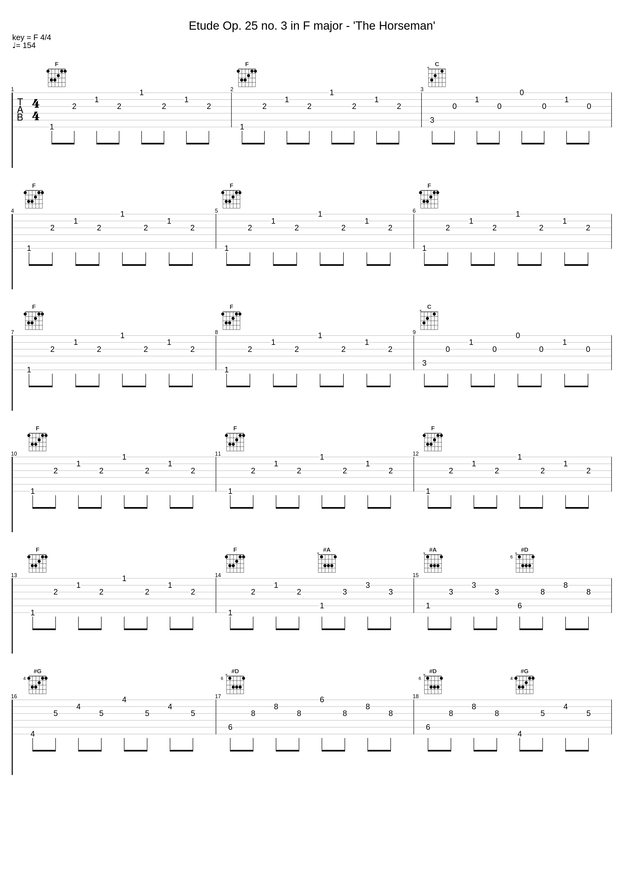 Etude Op. 25 no. 3 in F major - 'The Horseman'_Frédéric Chopin_1