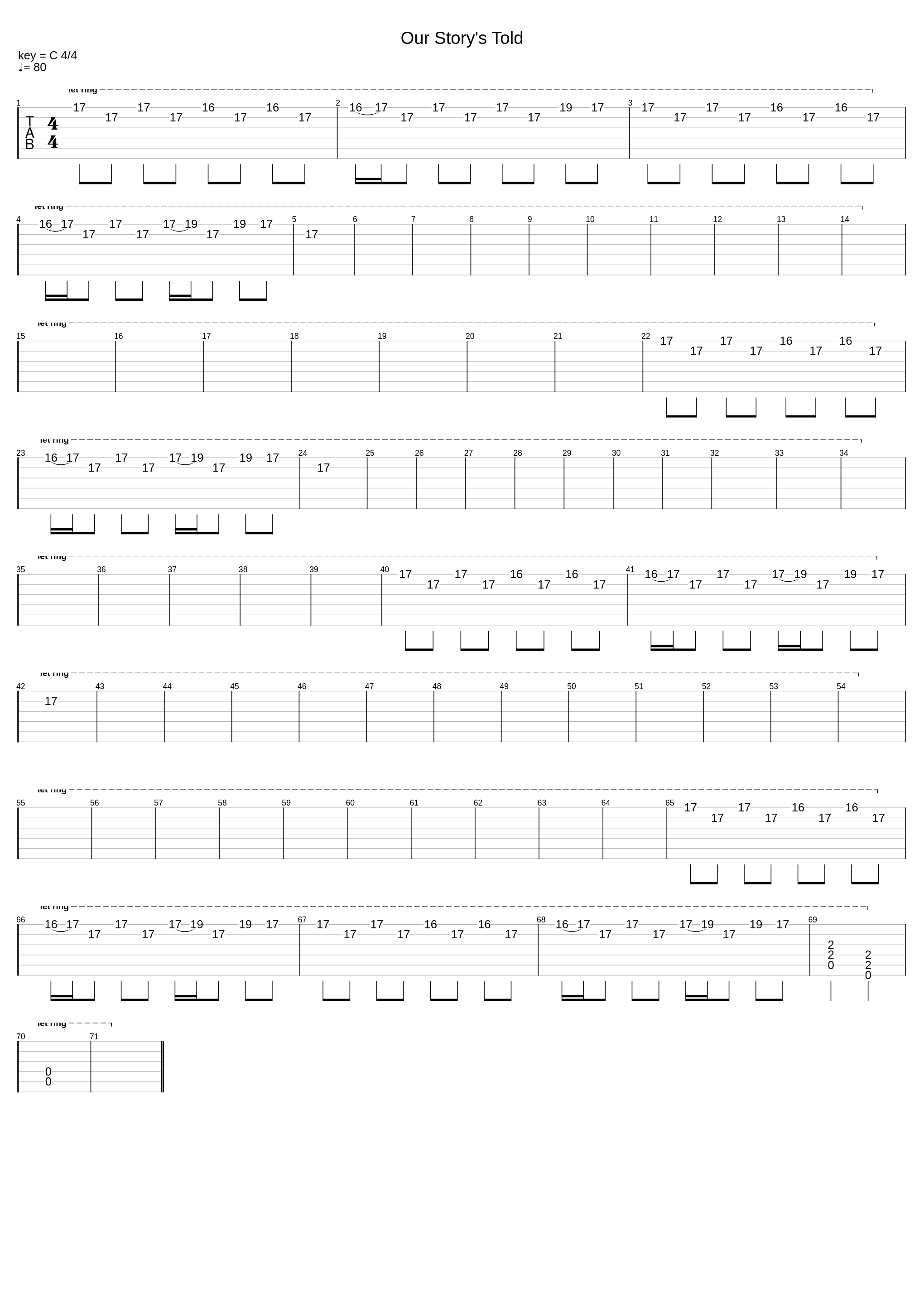 Our Storys Told_Tyler Ward_1