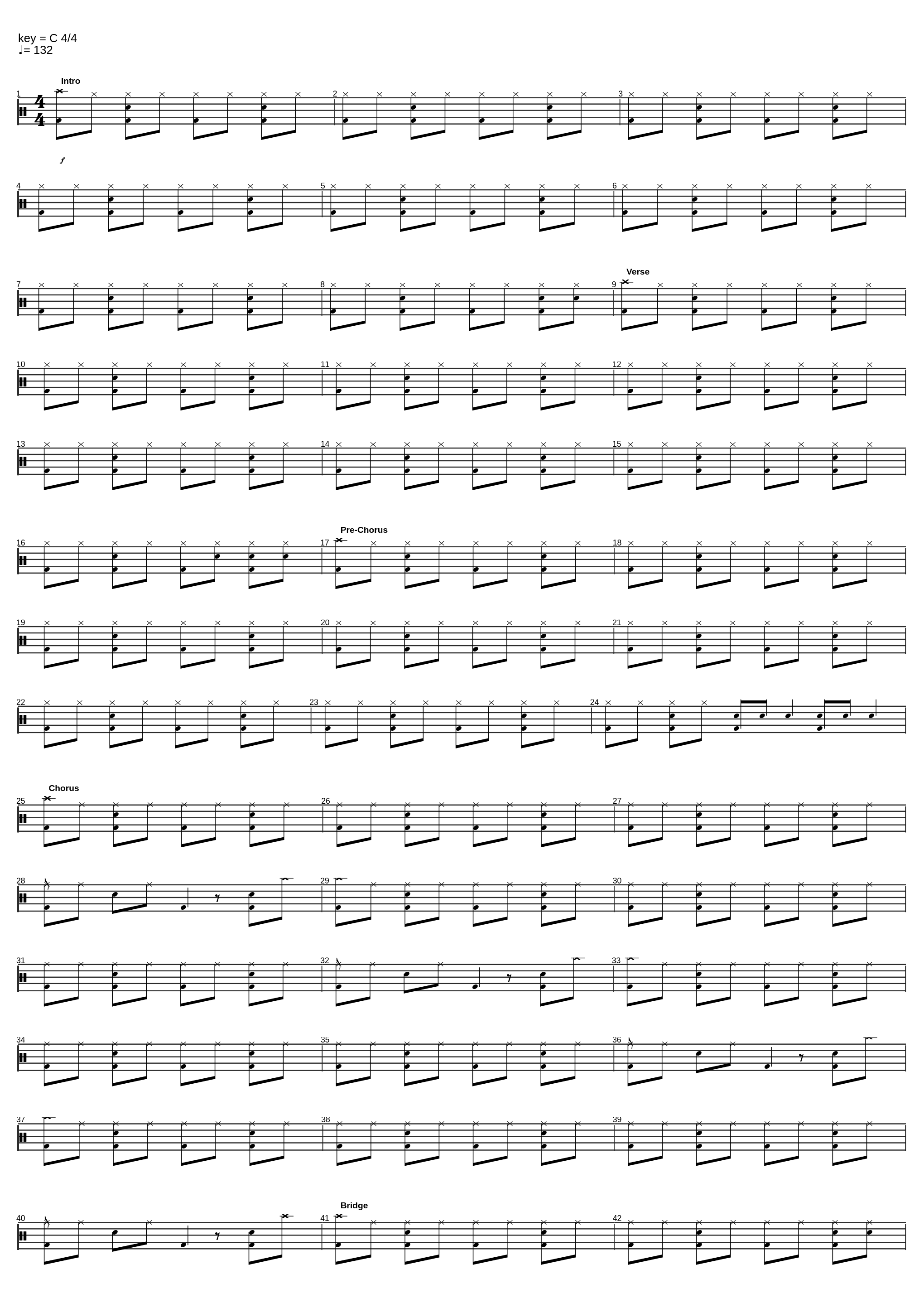 Keep on Rockin' in the Free World (Crazy Ponys Cover)_Neil Young_1