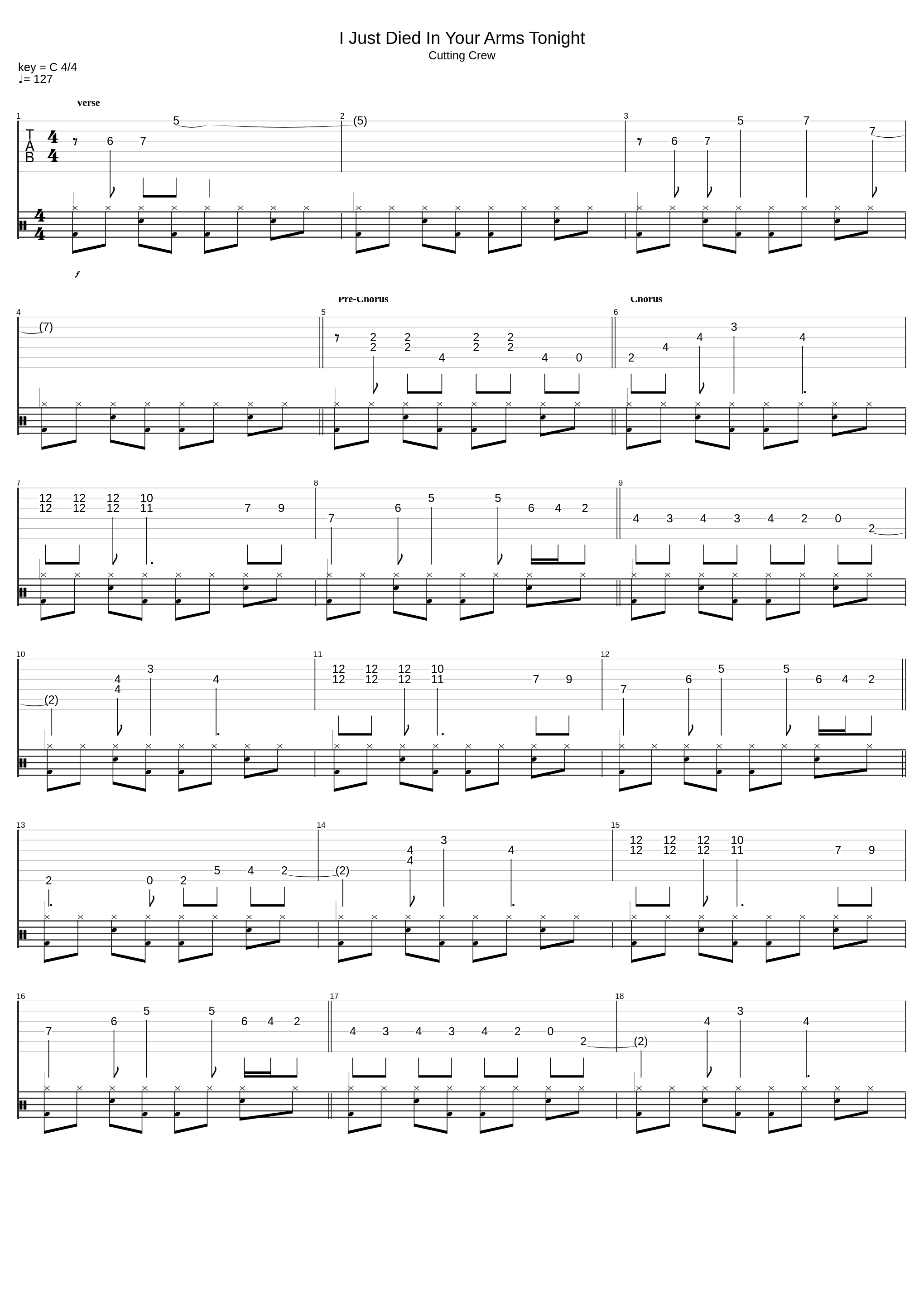 I Just Died only guitar_Cutting Crew_1