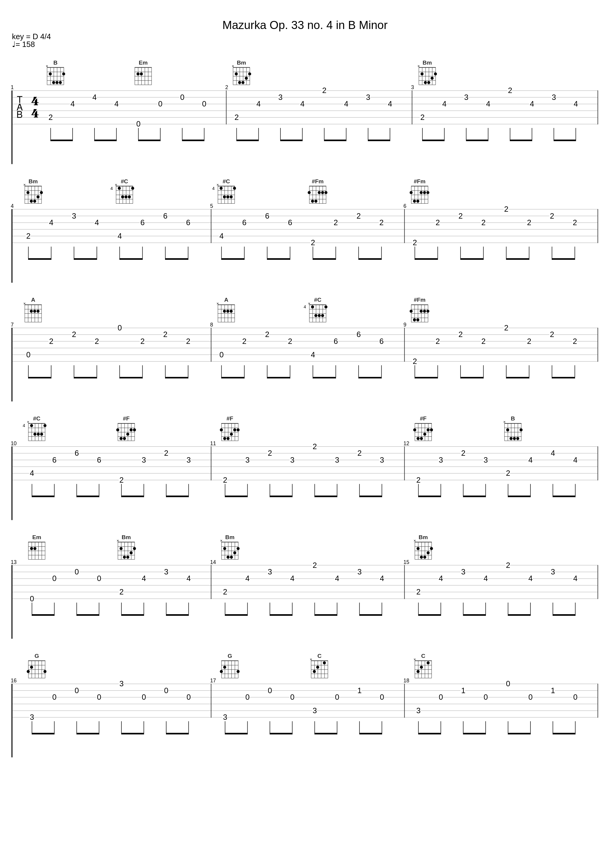 Mazurka Op. 33 no. 4 in B Minor_Frédéric Chopin_1