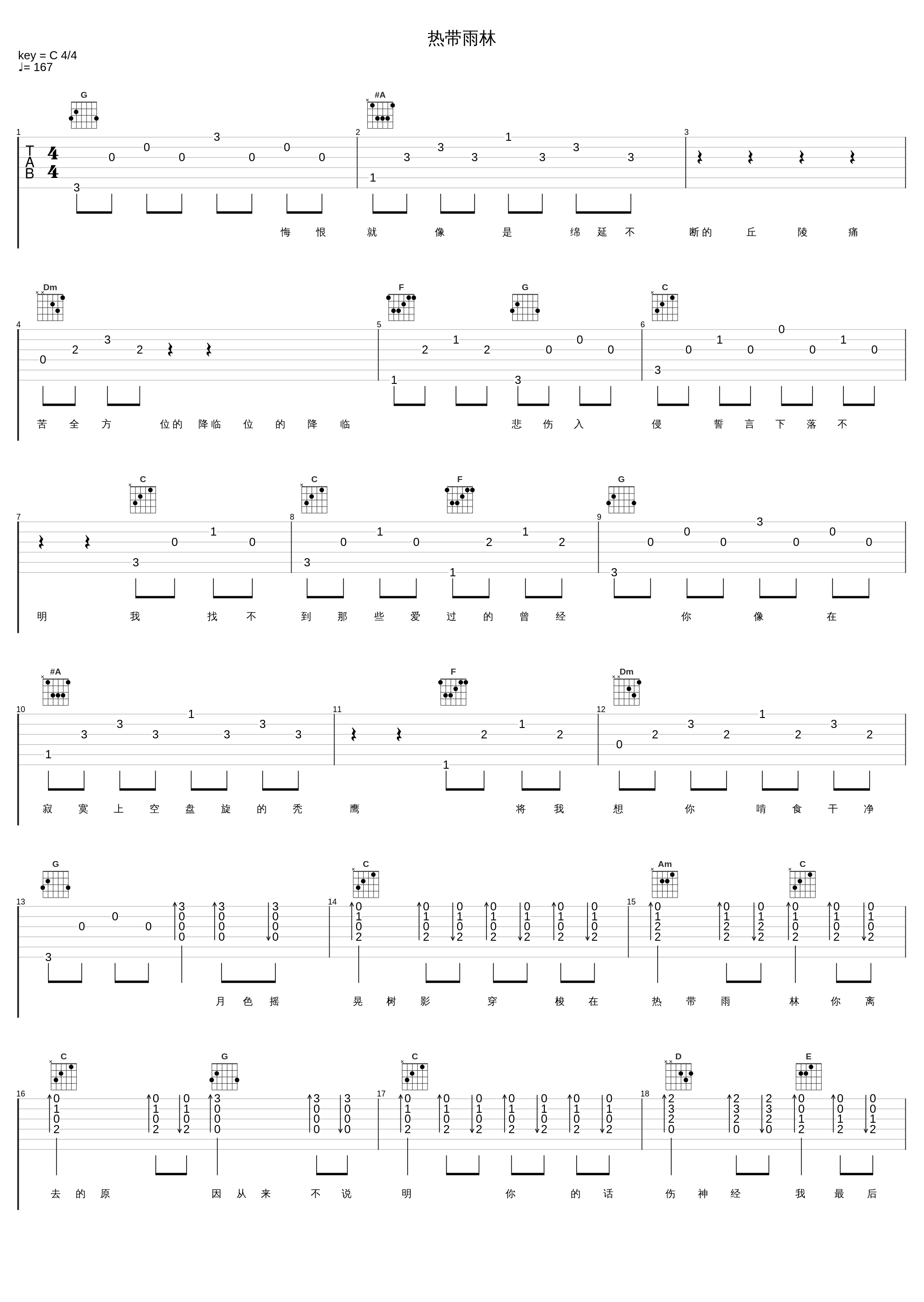 热带雨林_周杰伦,S.H.E_1