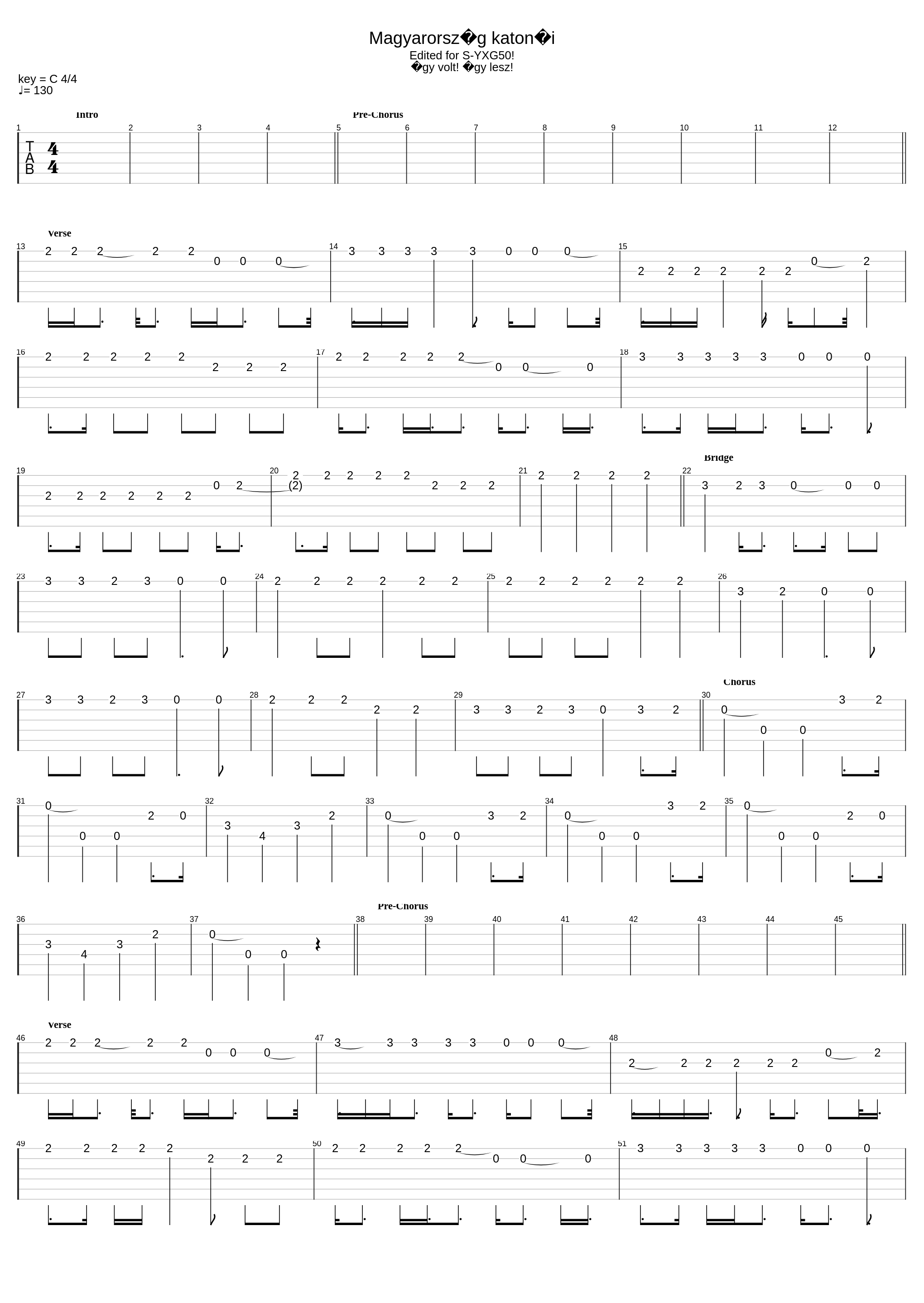 Magyarország Katonái_Kárpátia_1