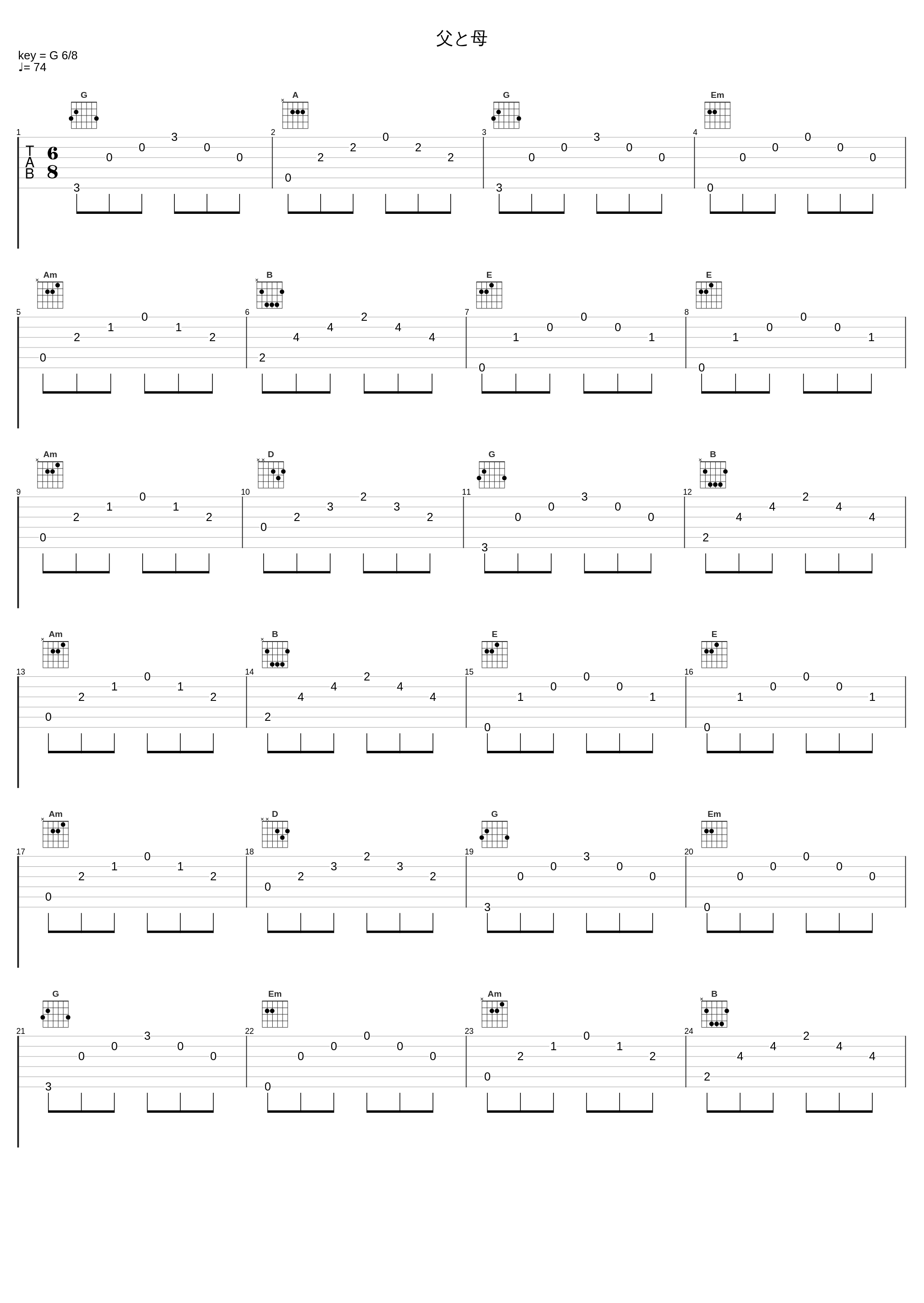 父と母_GONTITI_1