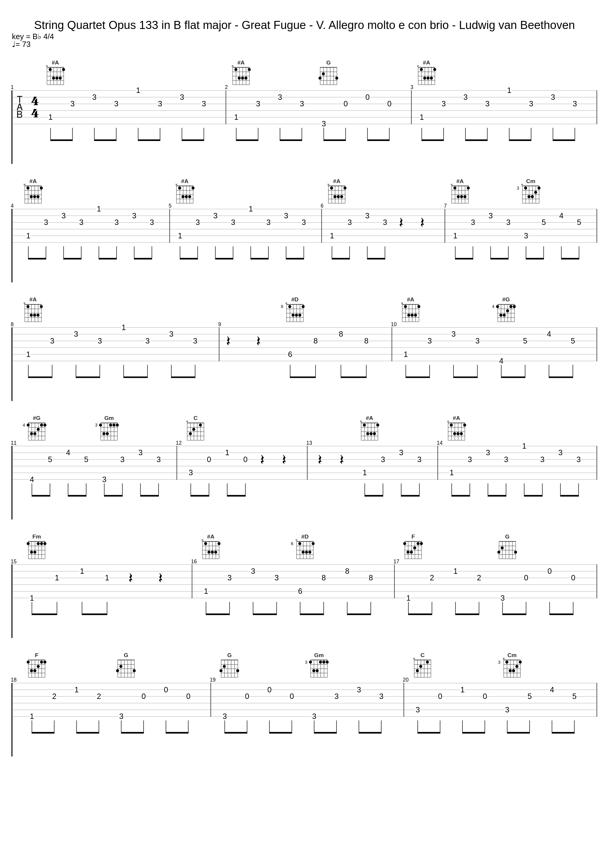 String Quartet Opus 133 in B flat major - Great Fugue - V. Allegro molto e con brio - Ludwig van Beethoven_Ludwig van Beethoven_1