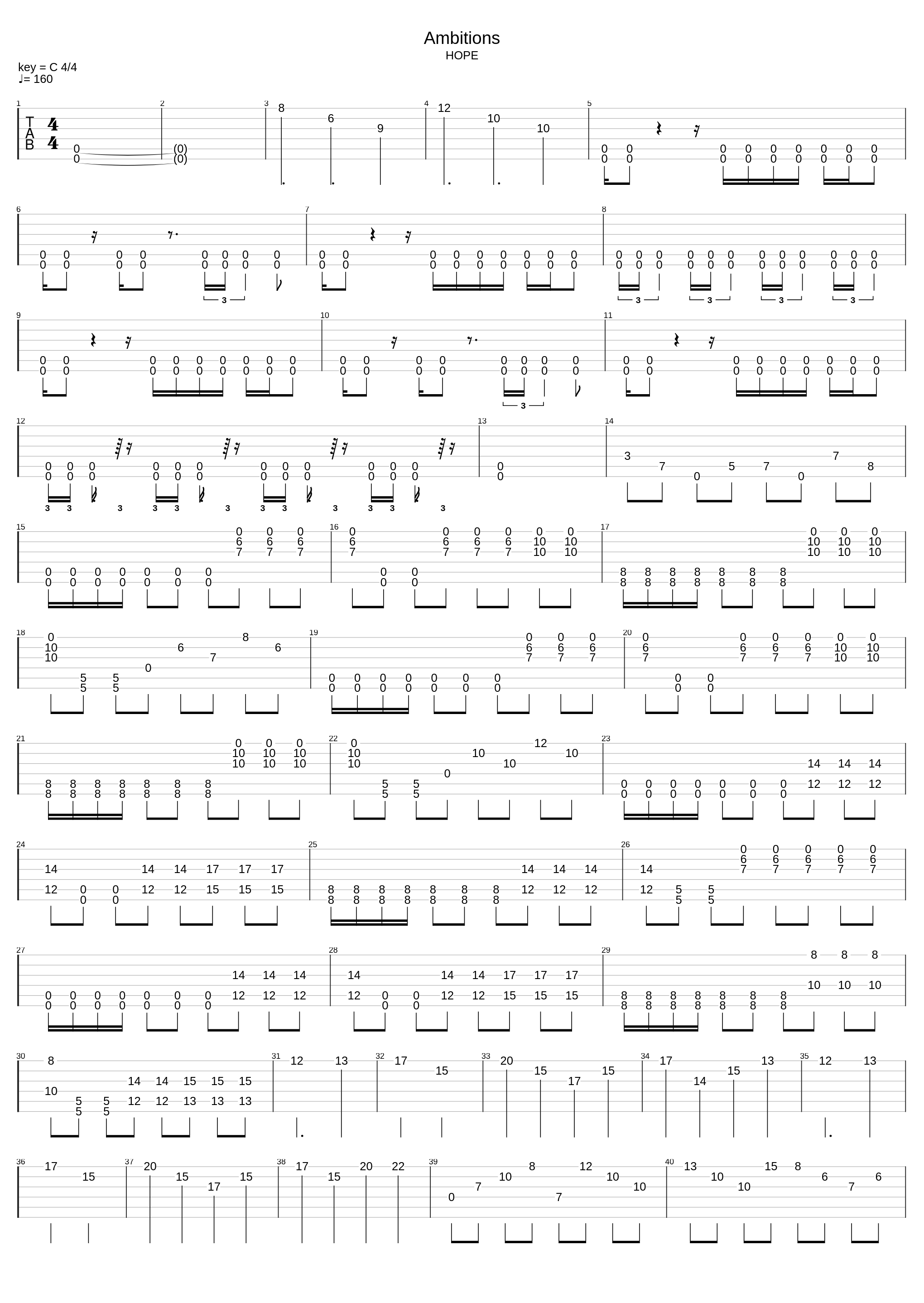 Ambitions_Dream On, Dreamer_1