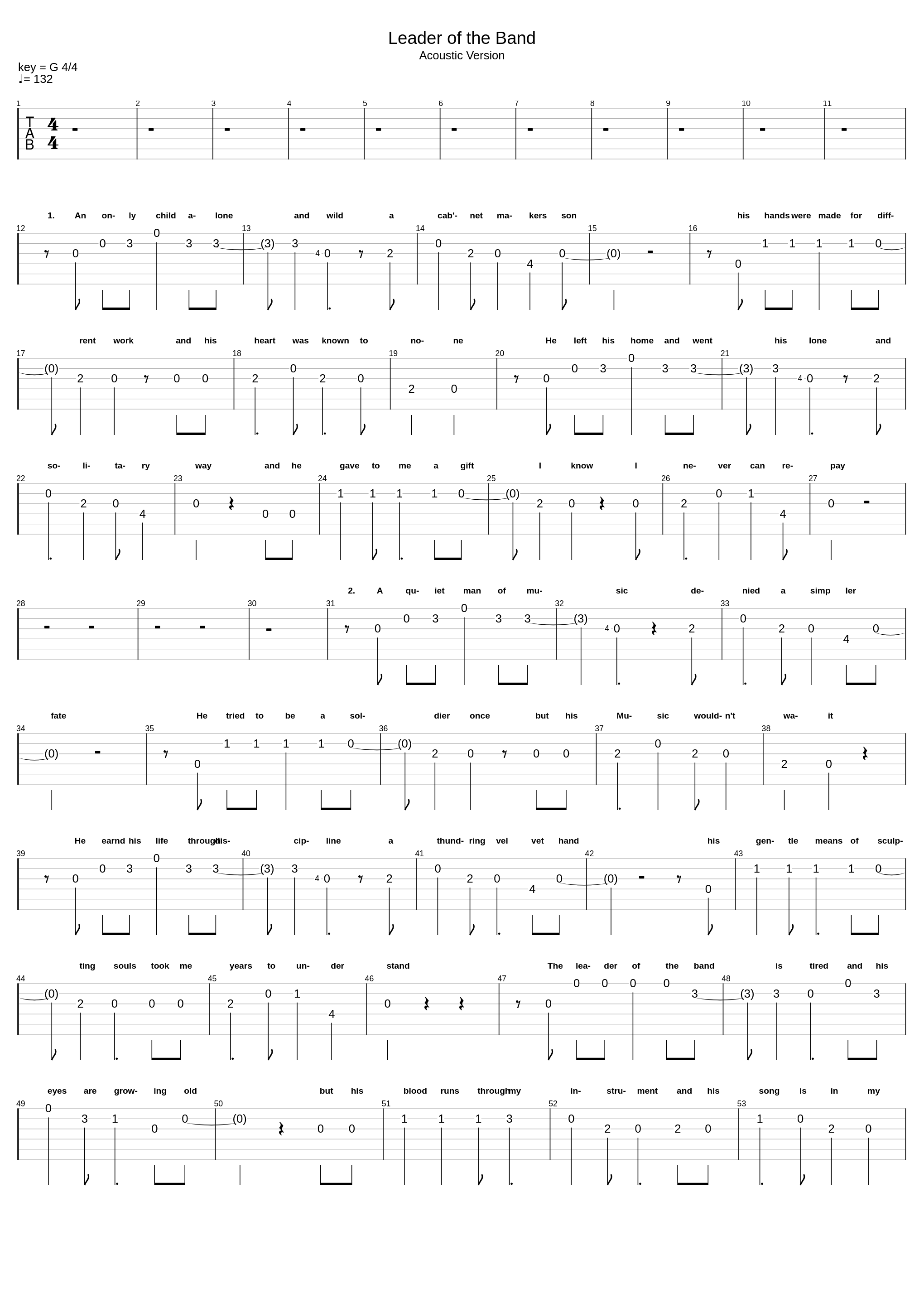 Leader Of The Band (Acoustic Band Arrangement)_Dan Fogelberg_1