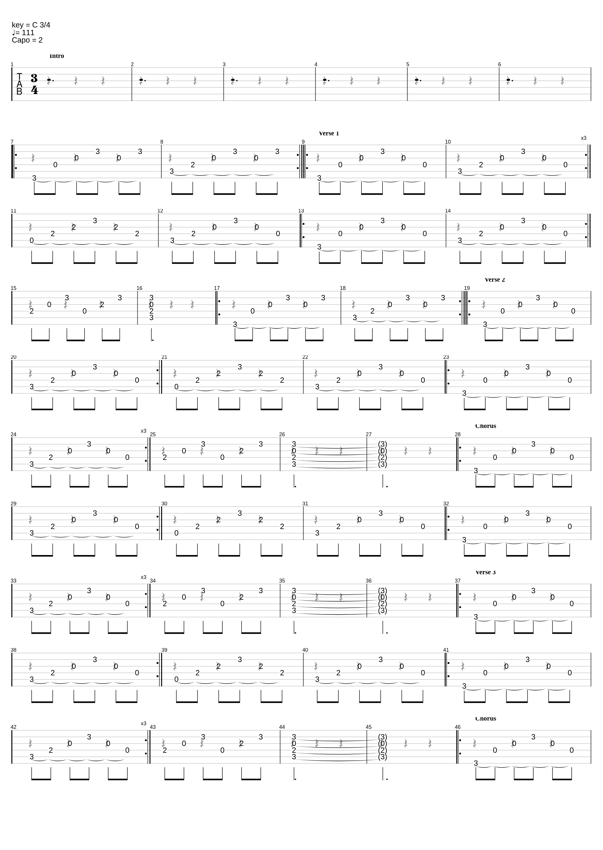 I'm Still Here_Johnny Rzeznik_1
