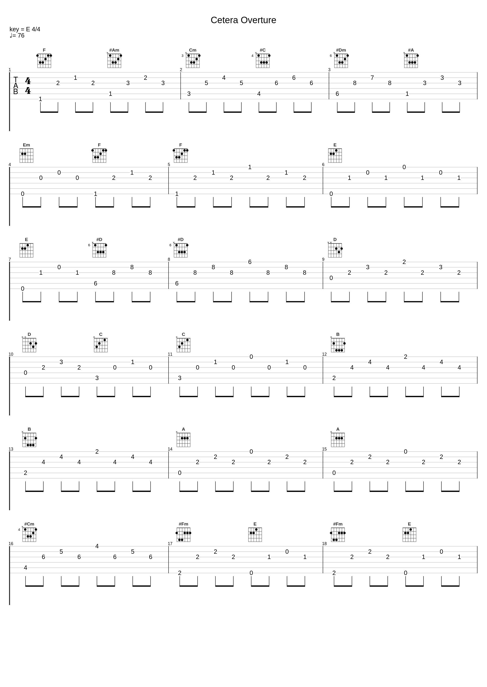 Cetera Overture_Peter Cetera_1
