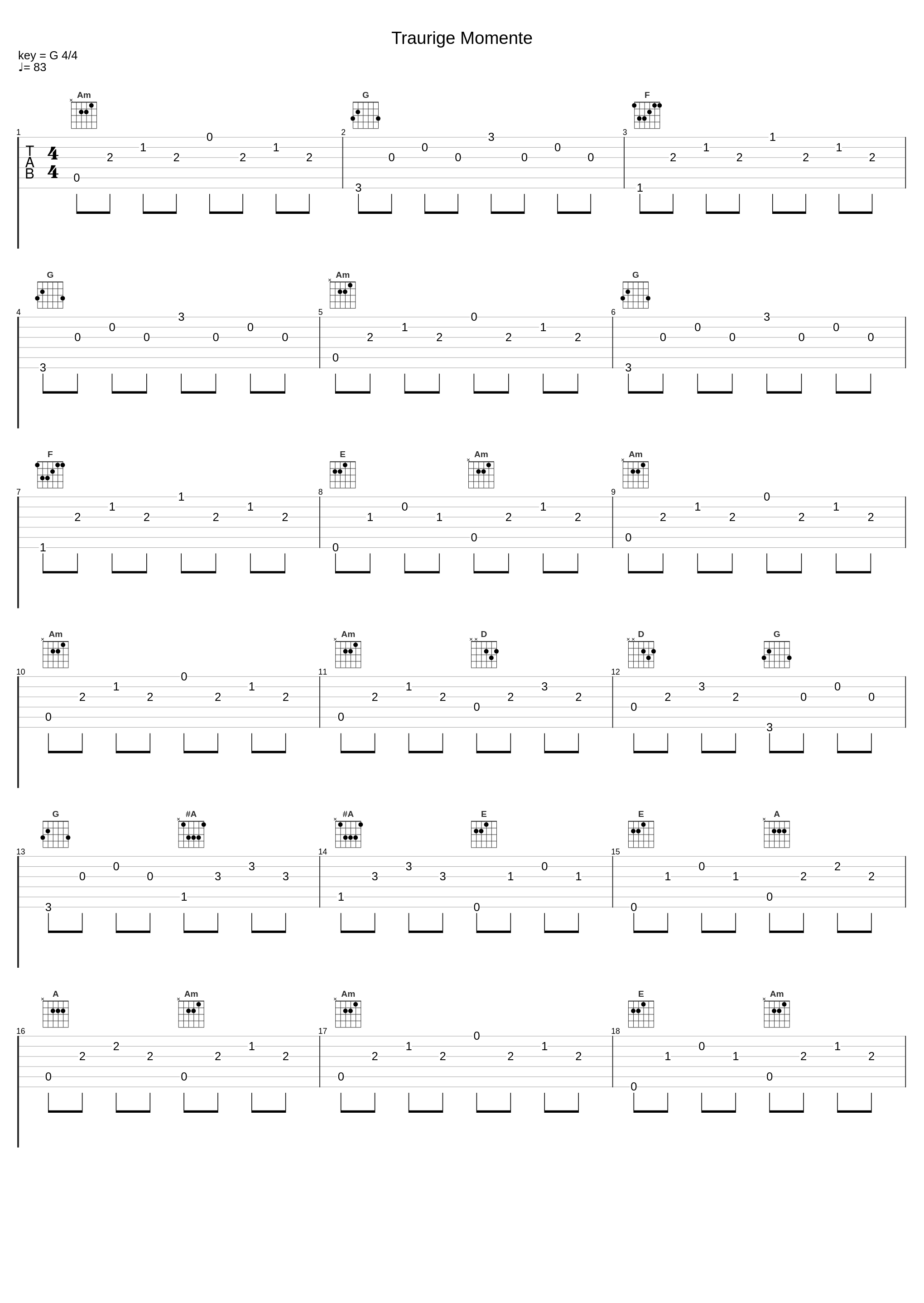 Traurige Momente_Karel Svoboda_1