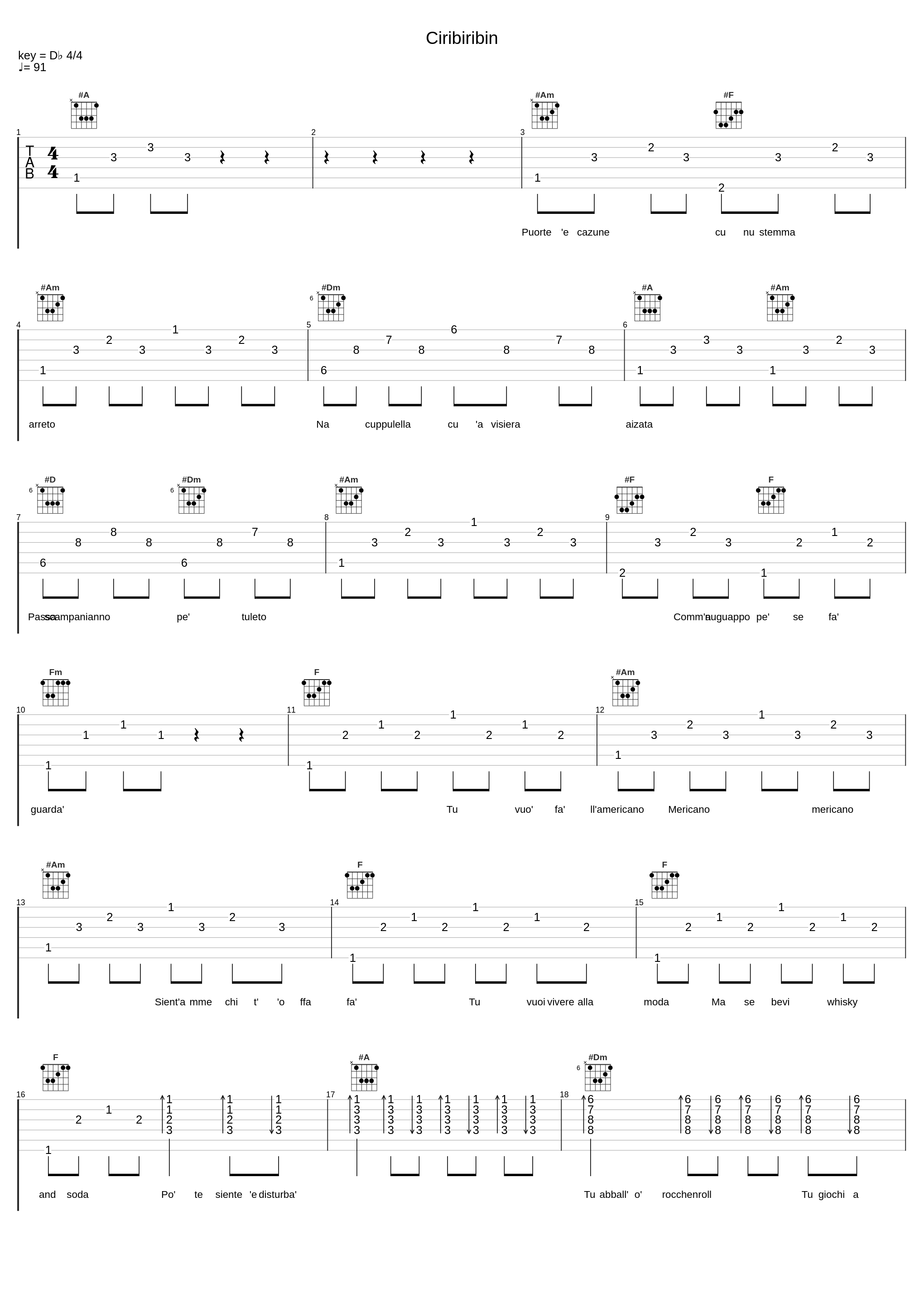 Ciribiribin_Renato Carosone_1