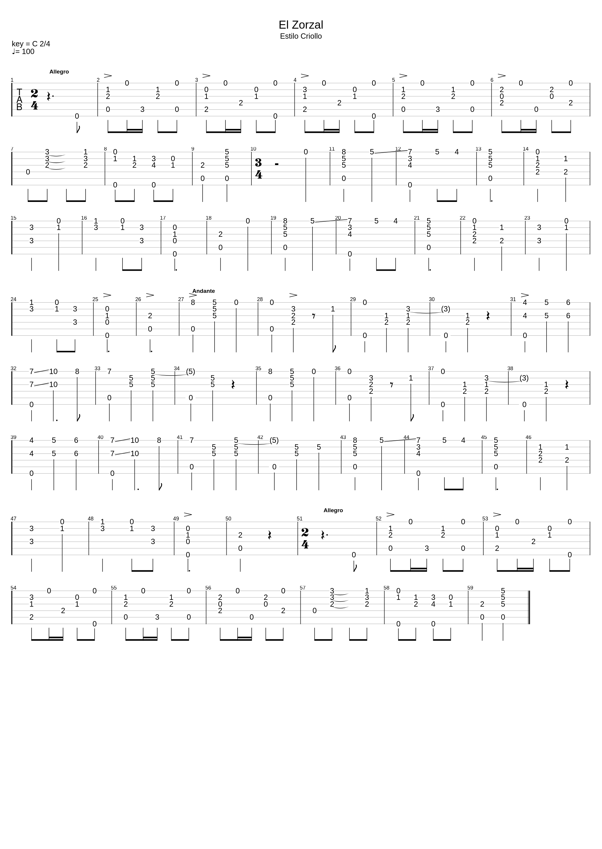 El Zorzal_Julio Sagreras_1