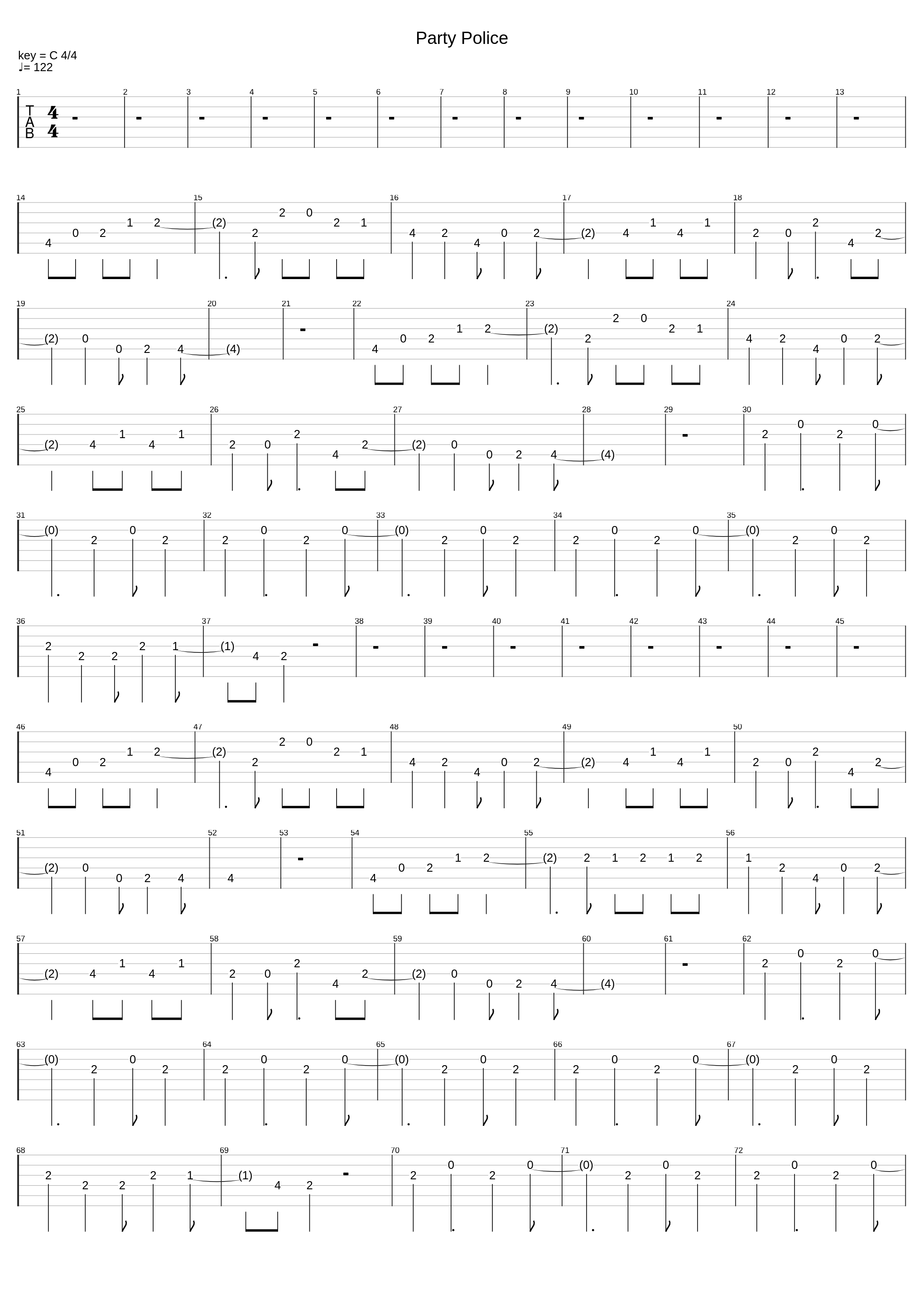 Party Police_Alvvays_1