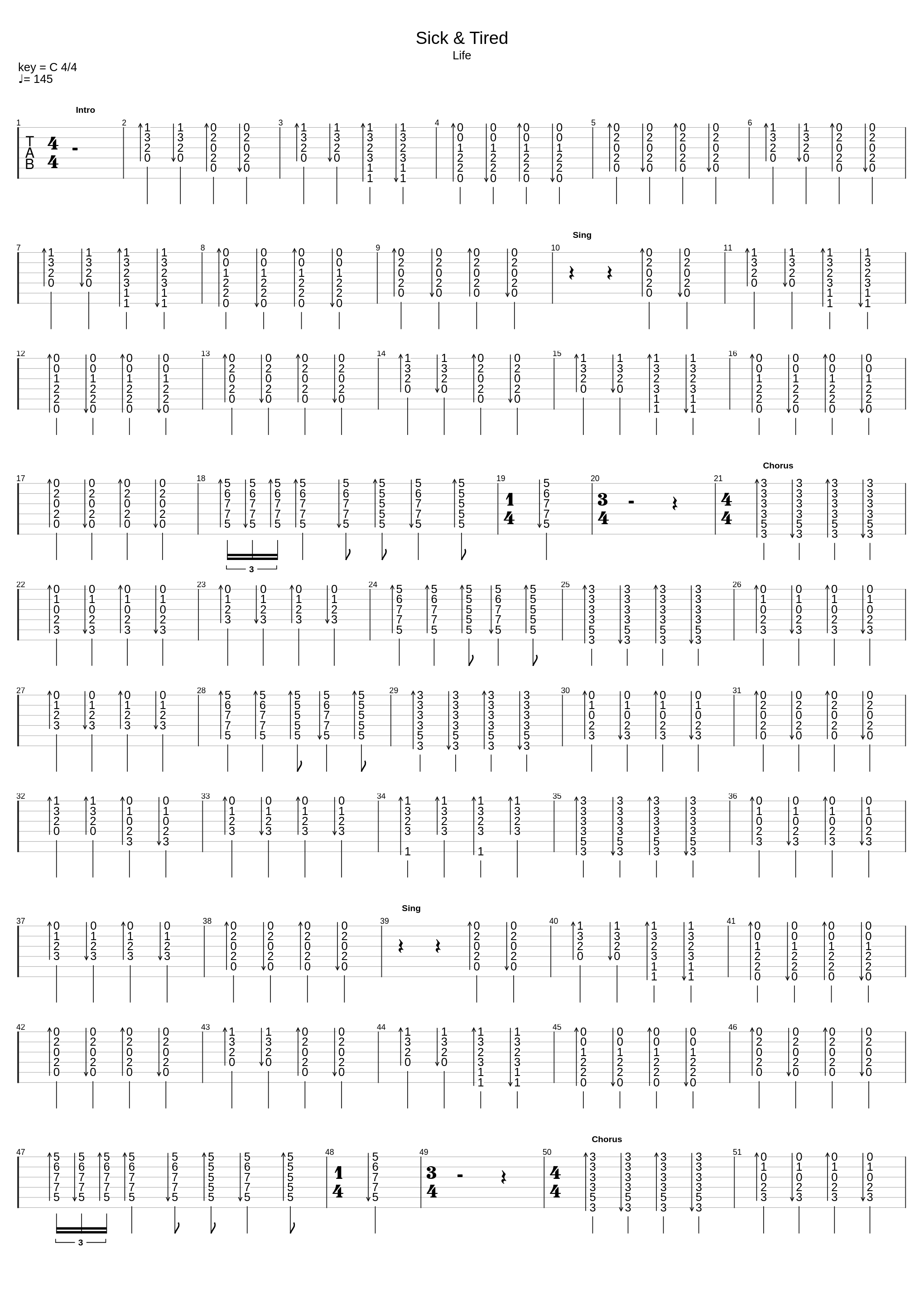 Sick And Tired_The Cardigans_1