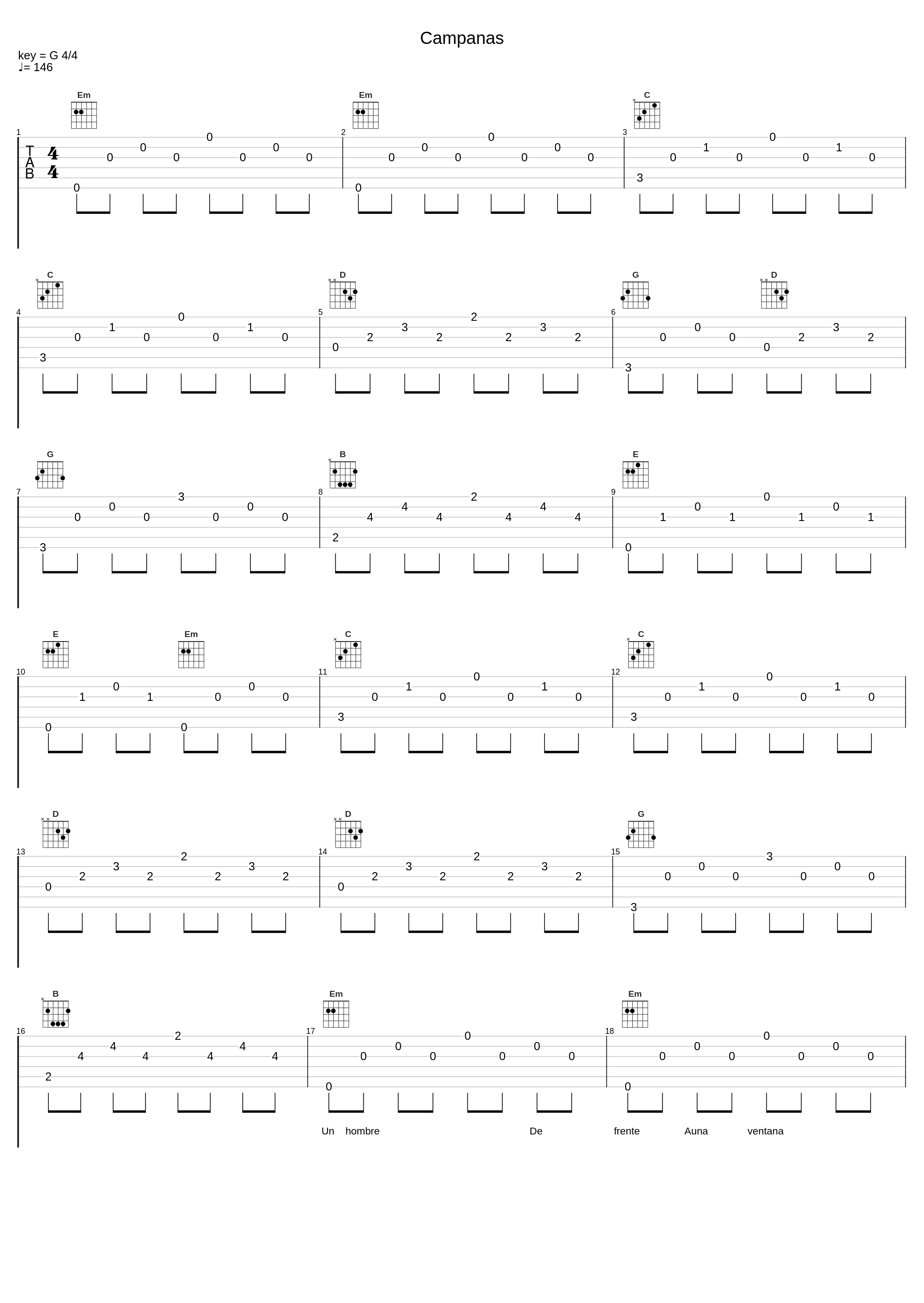 Campanas_Los Tipitos_1