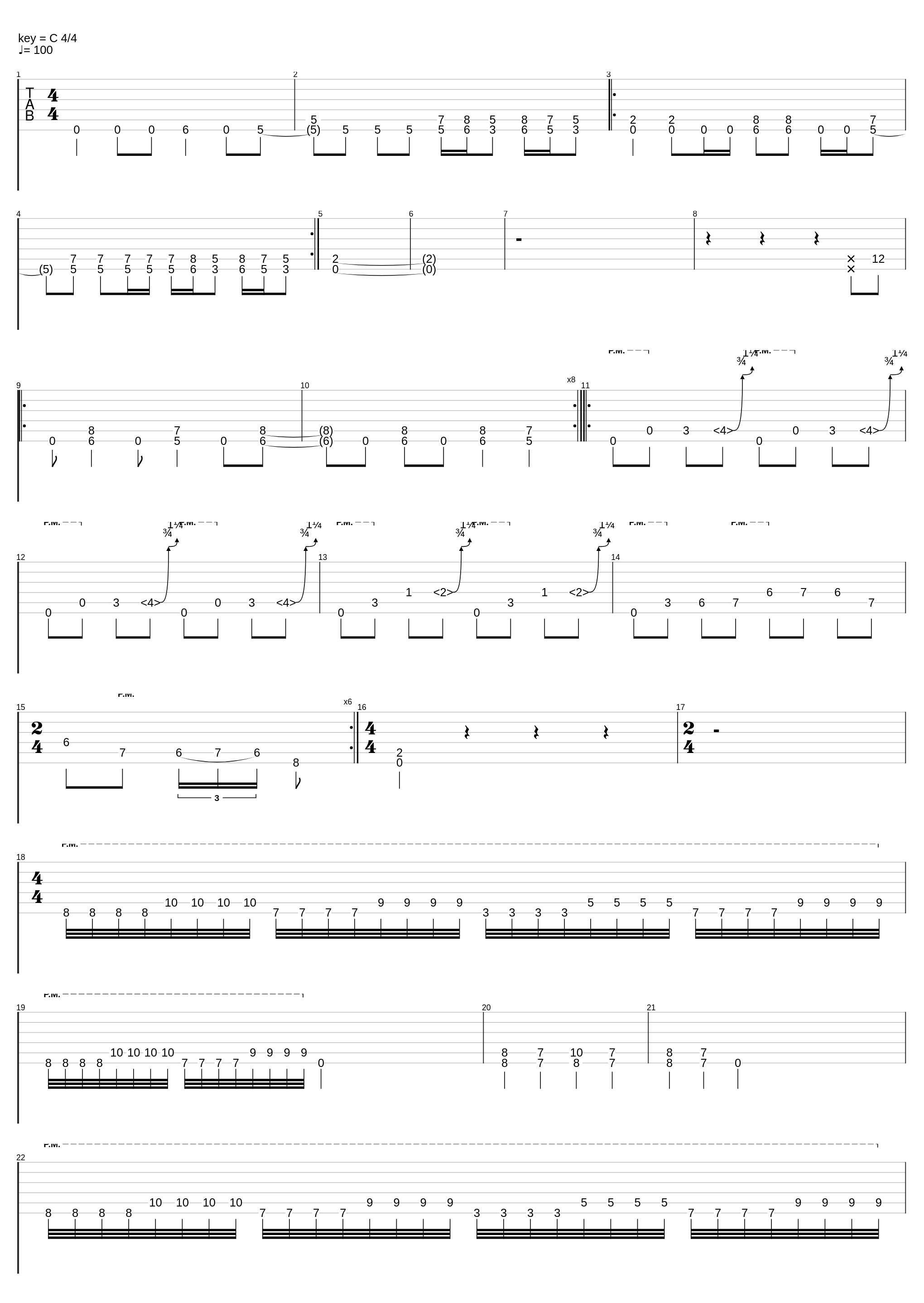 Dope Fiend_Acid Bath_1