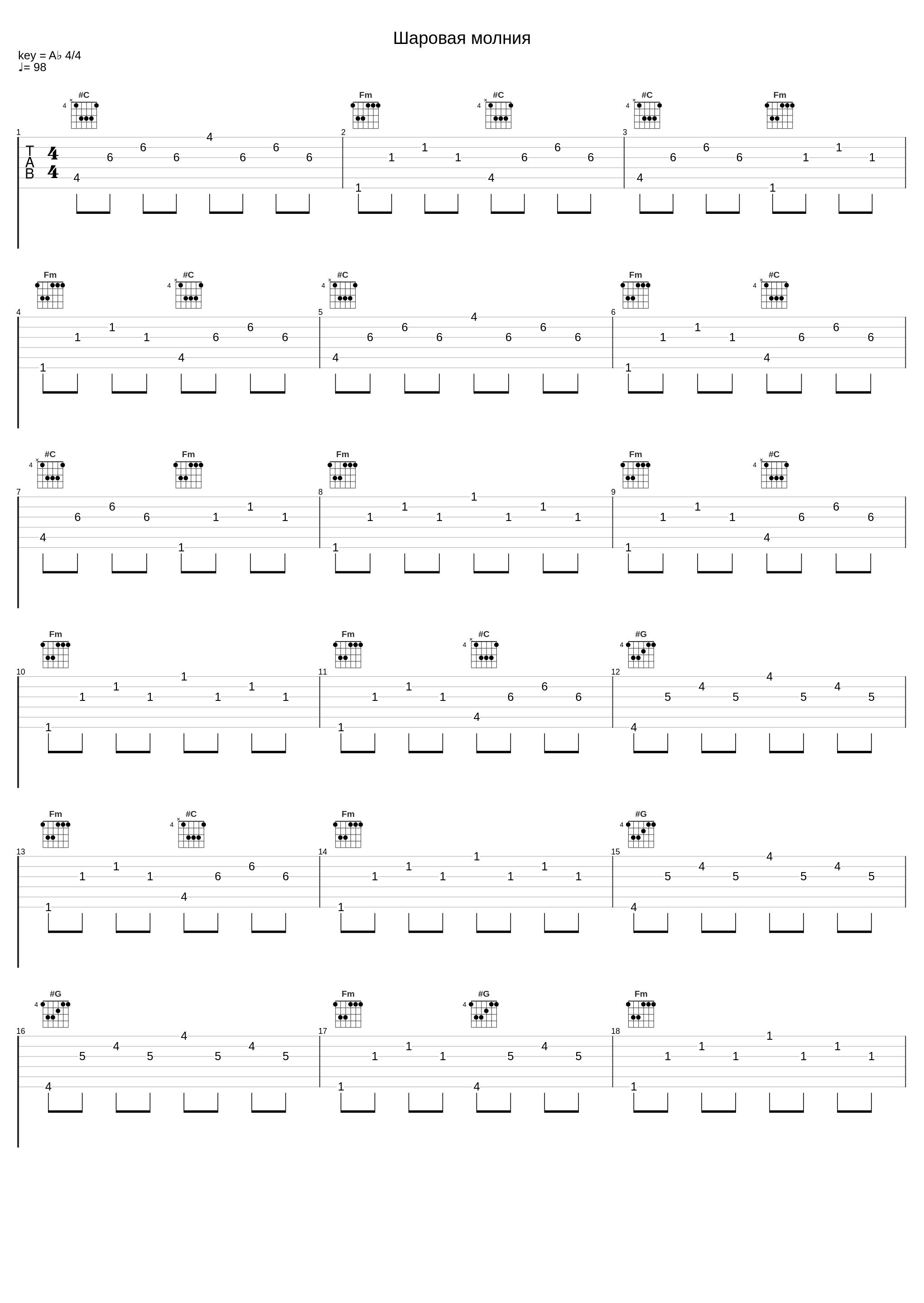 Шаровая молния_ХТБ,Dramma_1