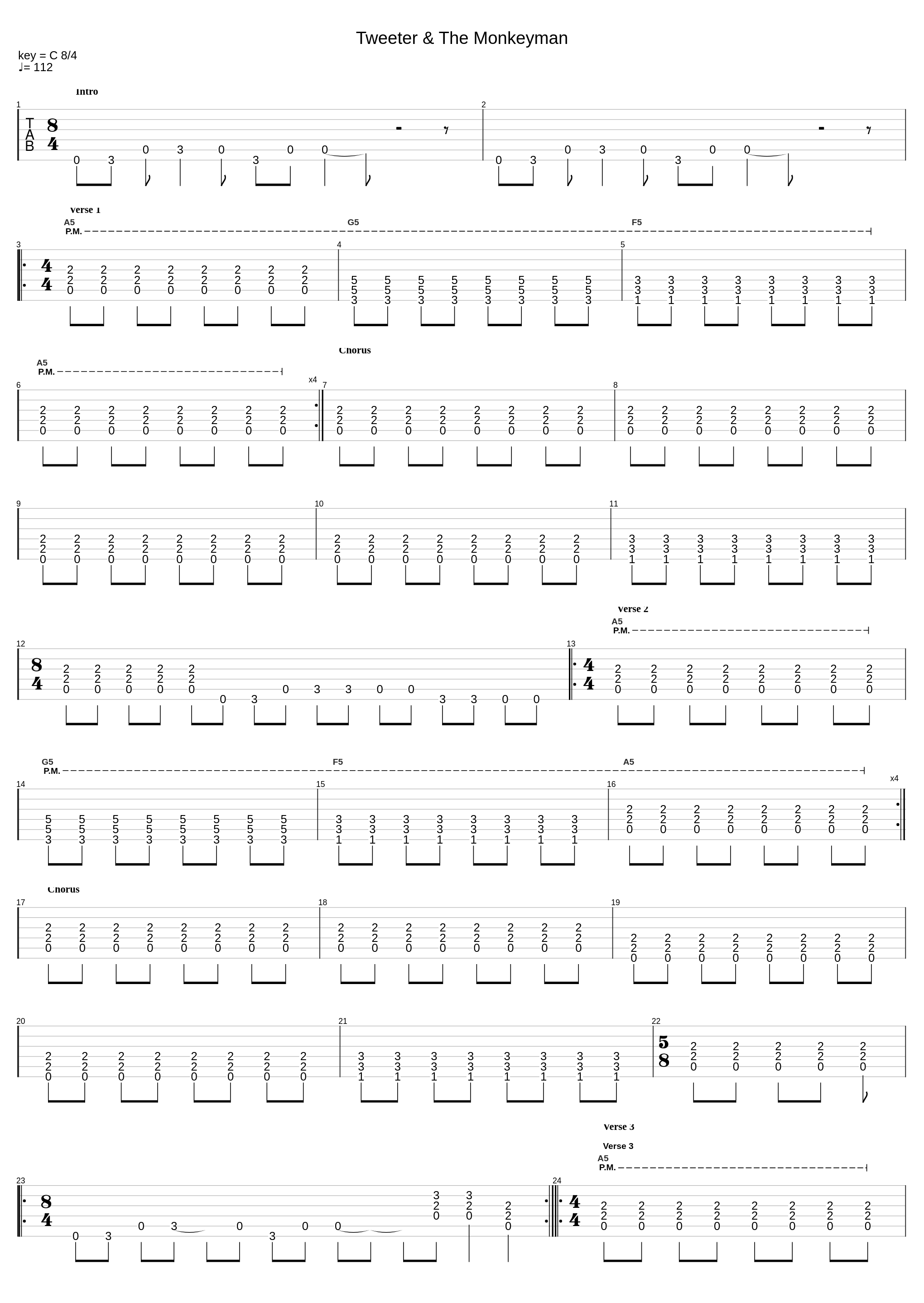 Tweeter & The Monkeyman_Traveling Wilburys_1