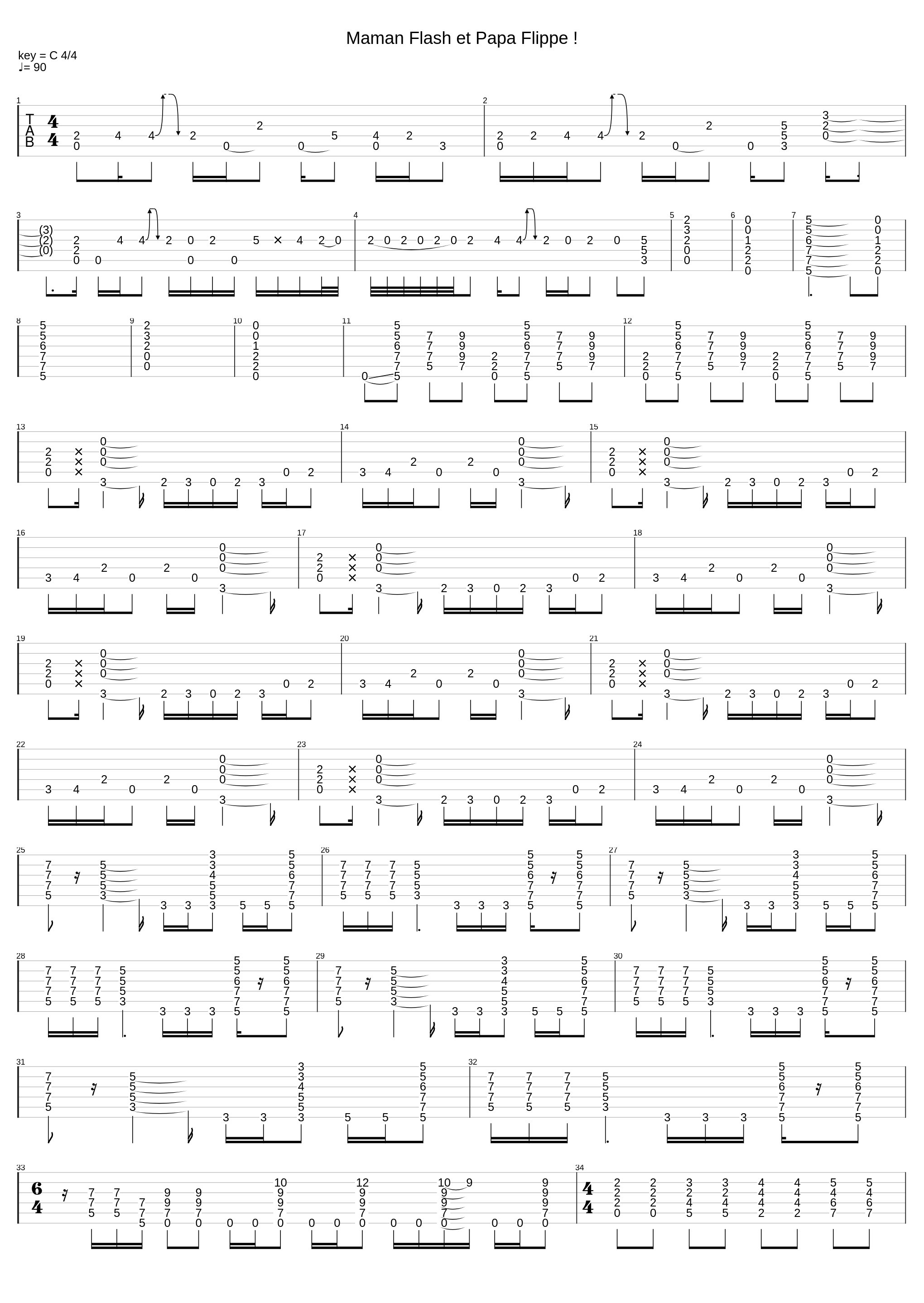 Maman Flashe et Papa Flippe !_Richard Gotainer_1