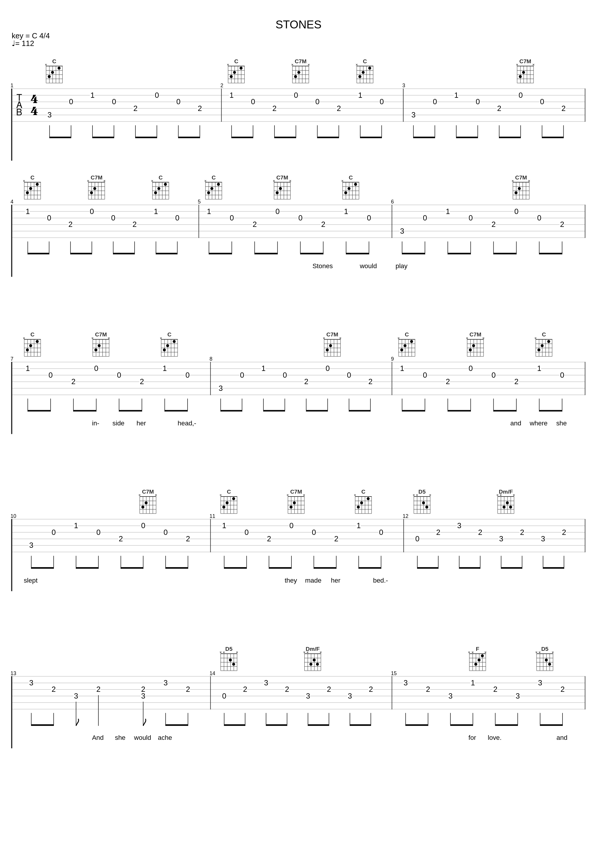 Stones_Neil Diamond_1