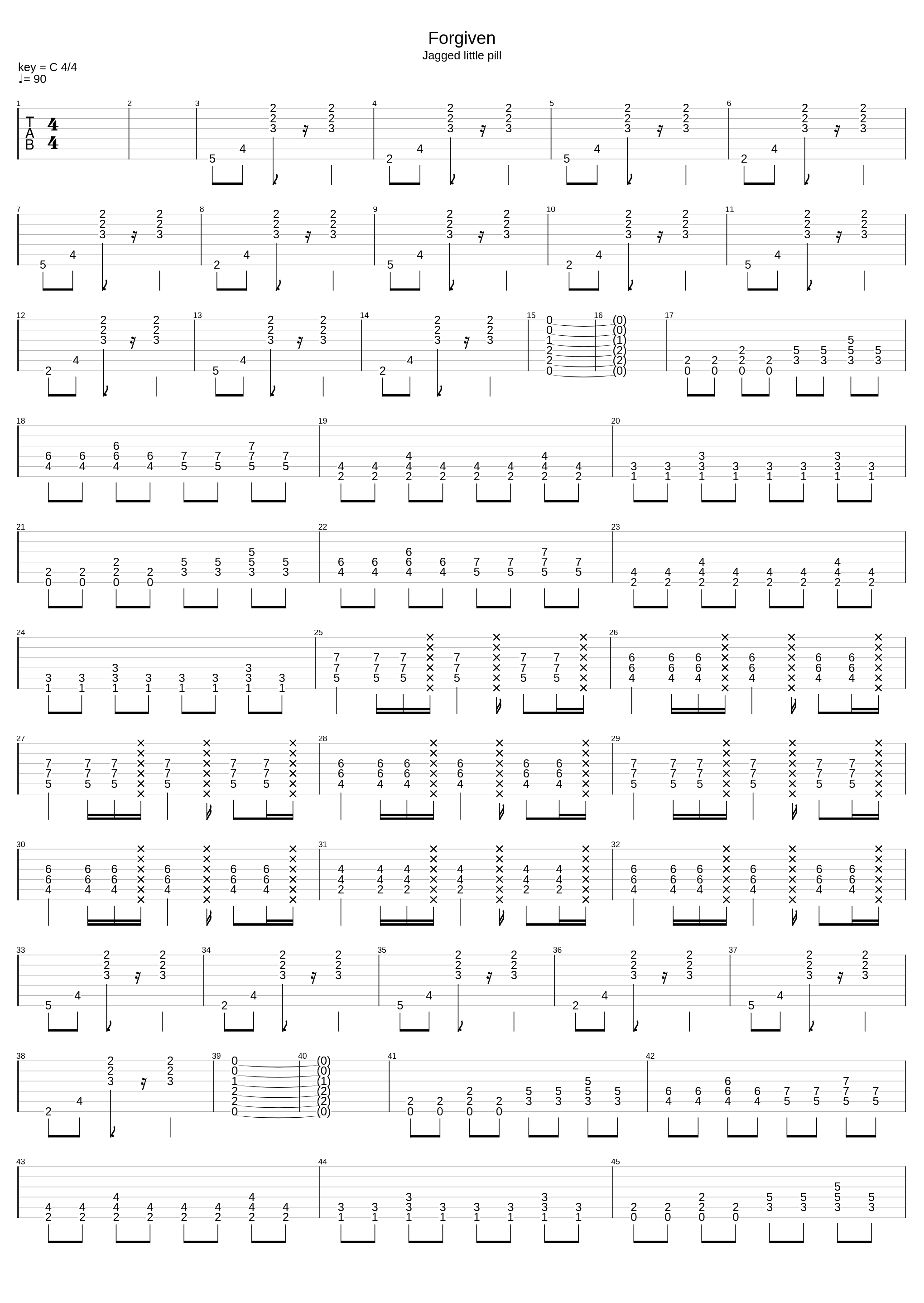 Forgiven_Alanis Morissette _1