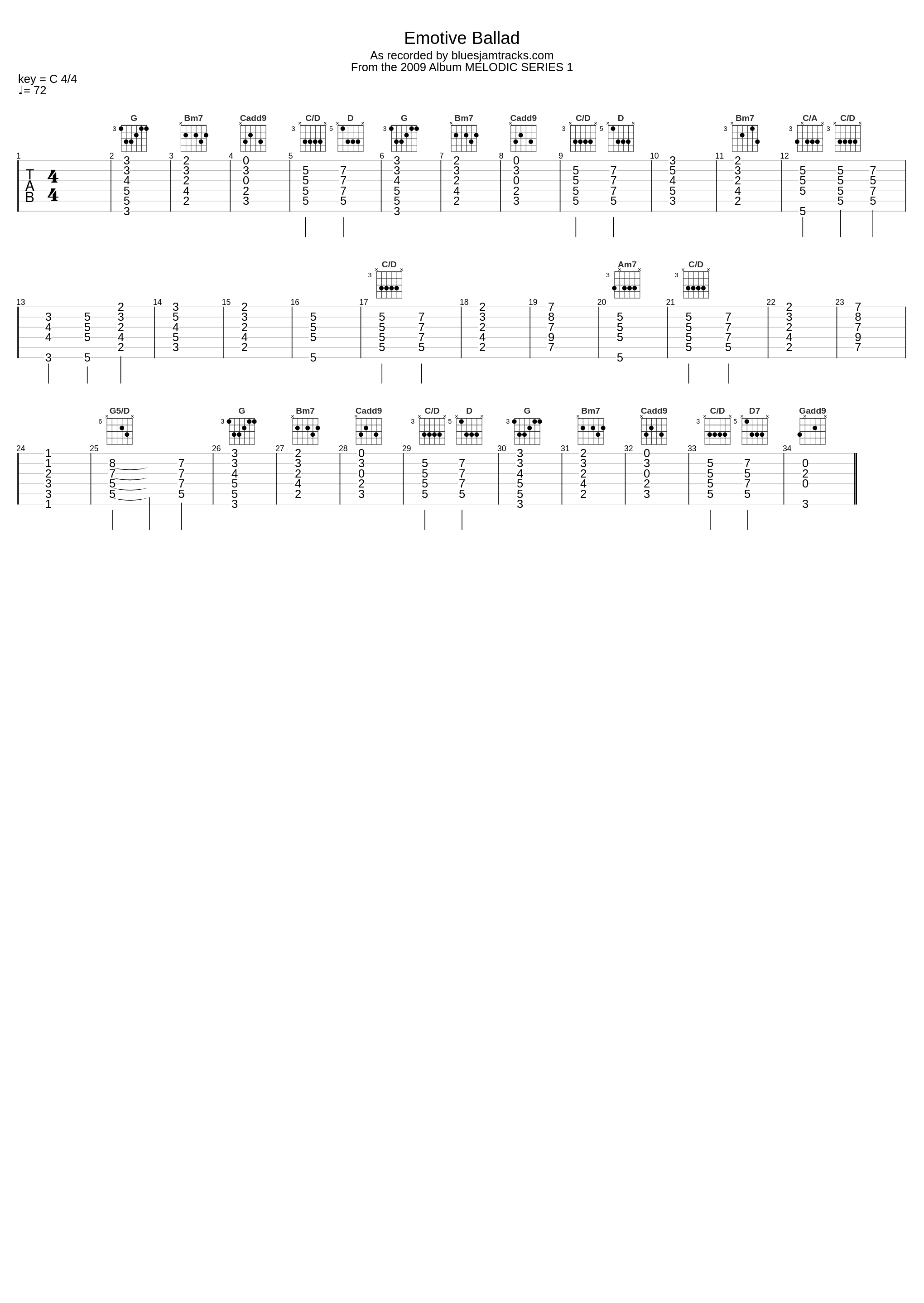 Emotive Ballad_Guthrie Govan_1