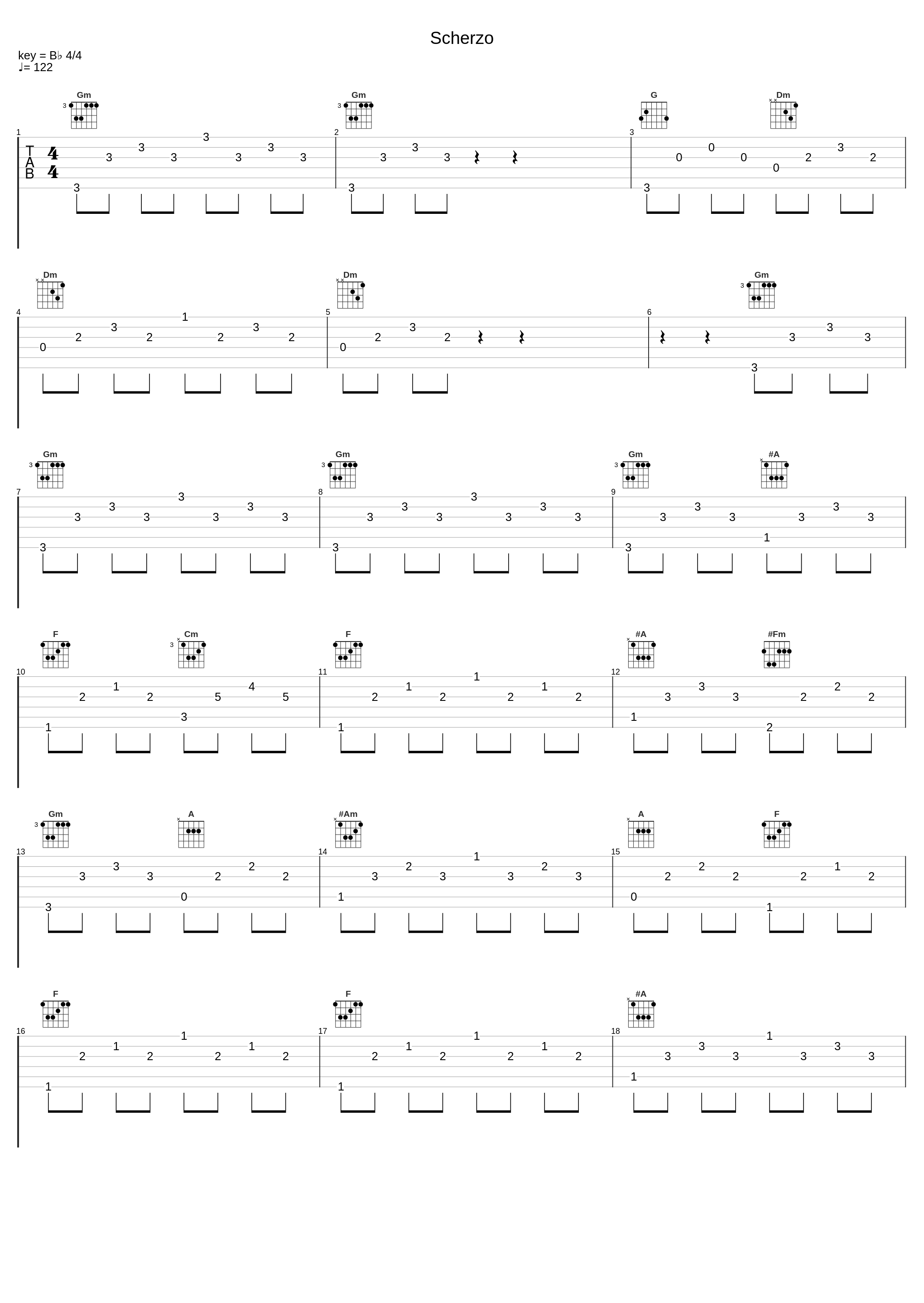 Scherzo_Felix Mendelssohn_1