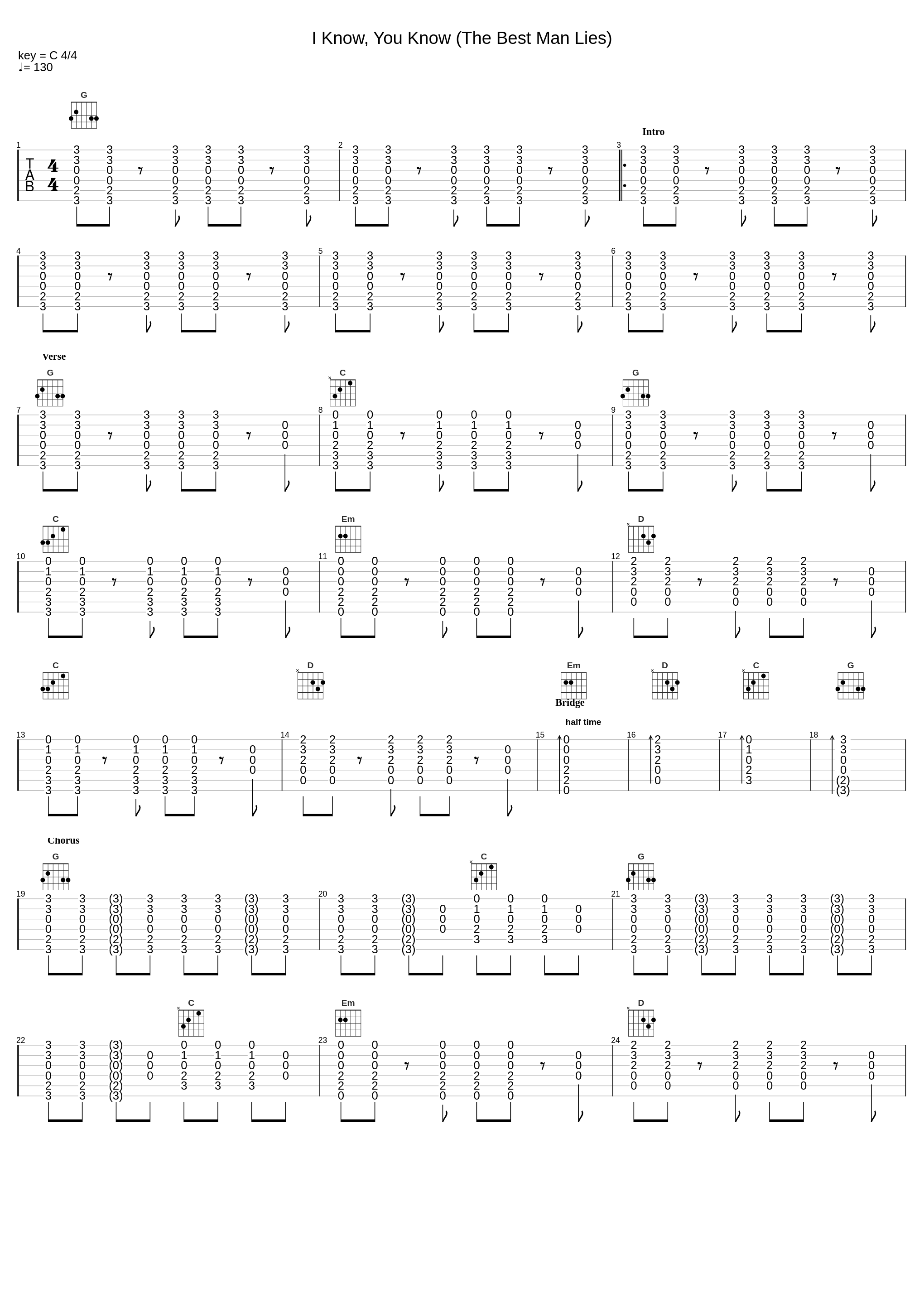 I Know, You Know (The Best Man Lies) (Theme from Psych)_The Friendly Indians_1