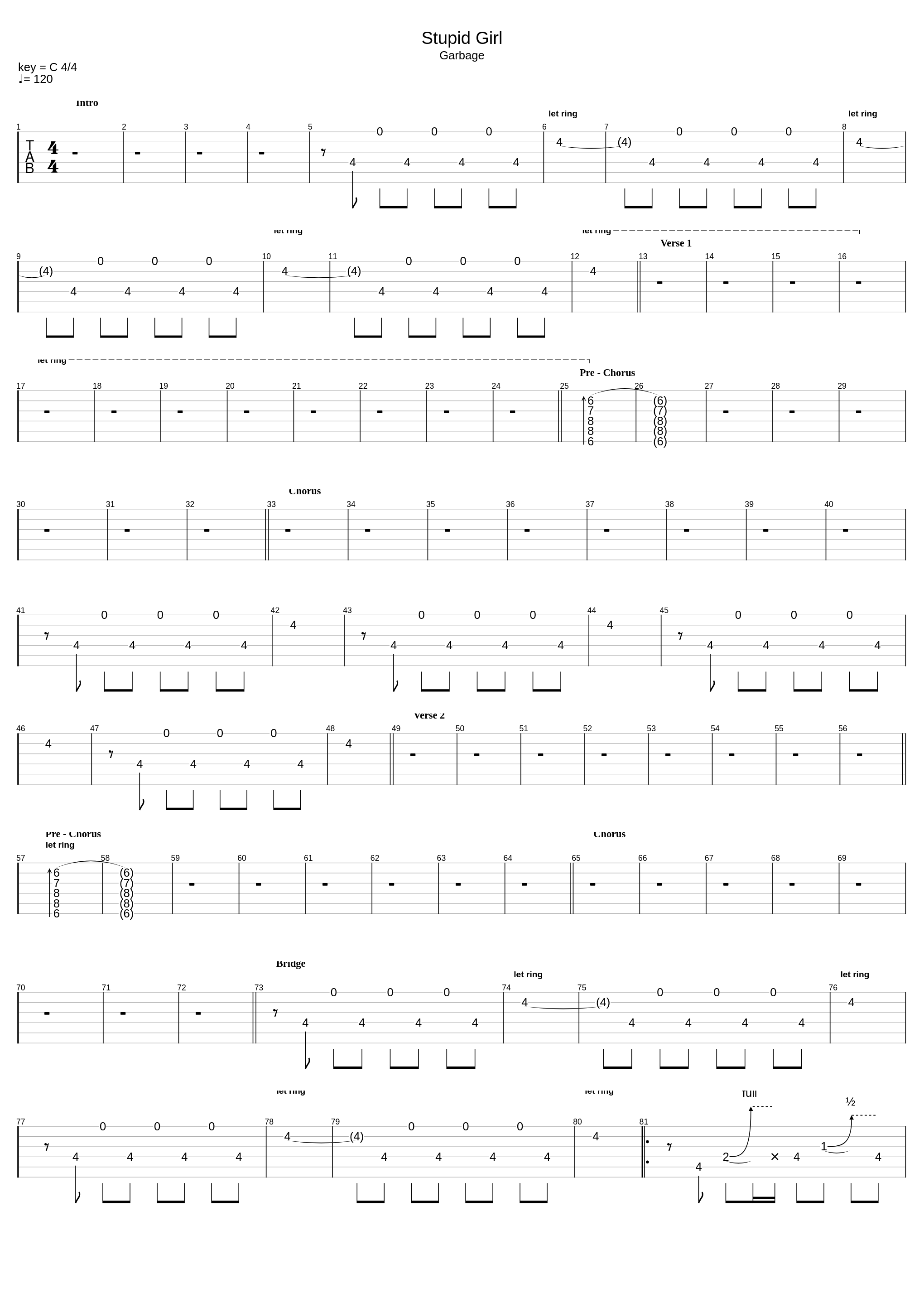 Stupid Girl_Garbage_1