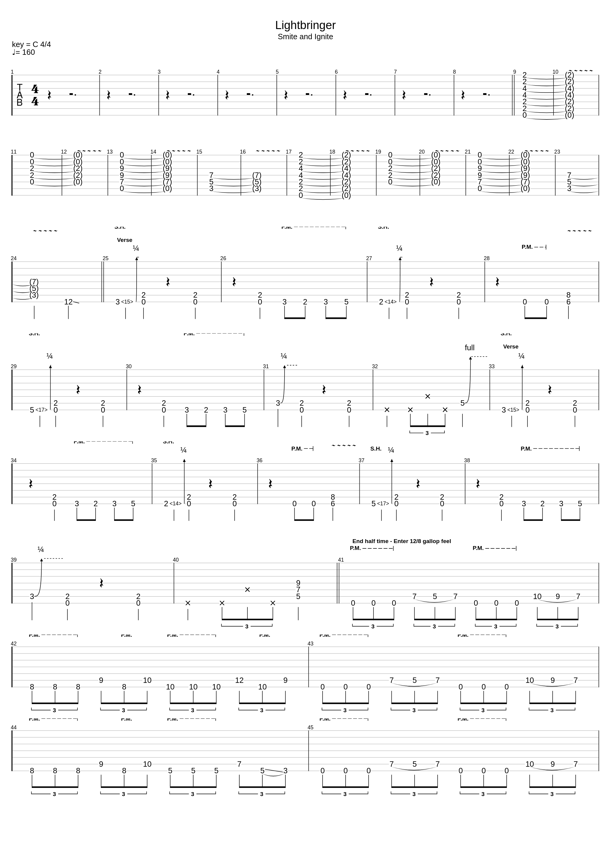 Lightbringer (All Guitars)_Pentakill_1