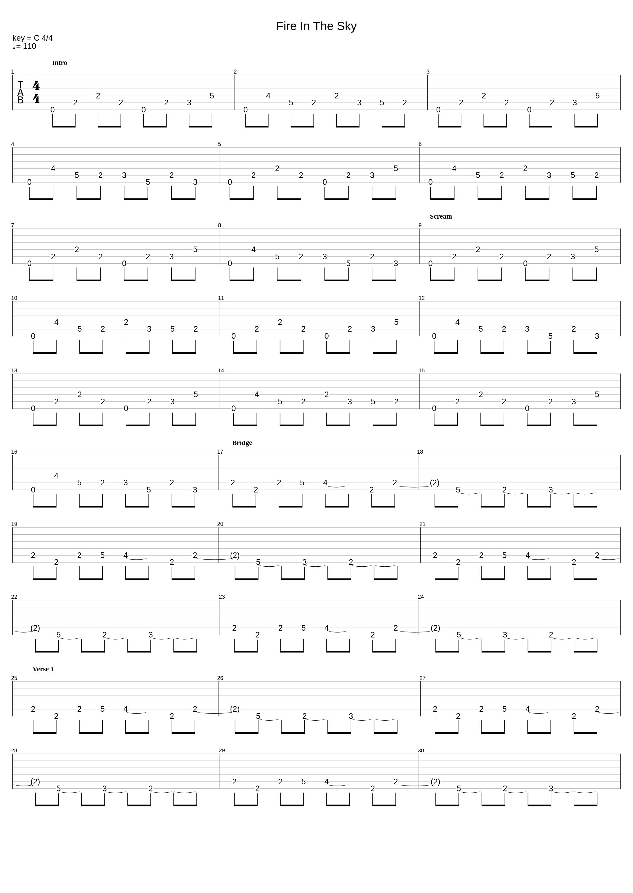 Fire In The Sky_Hypocrisy_1