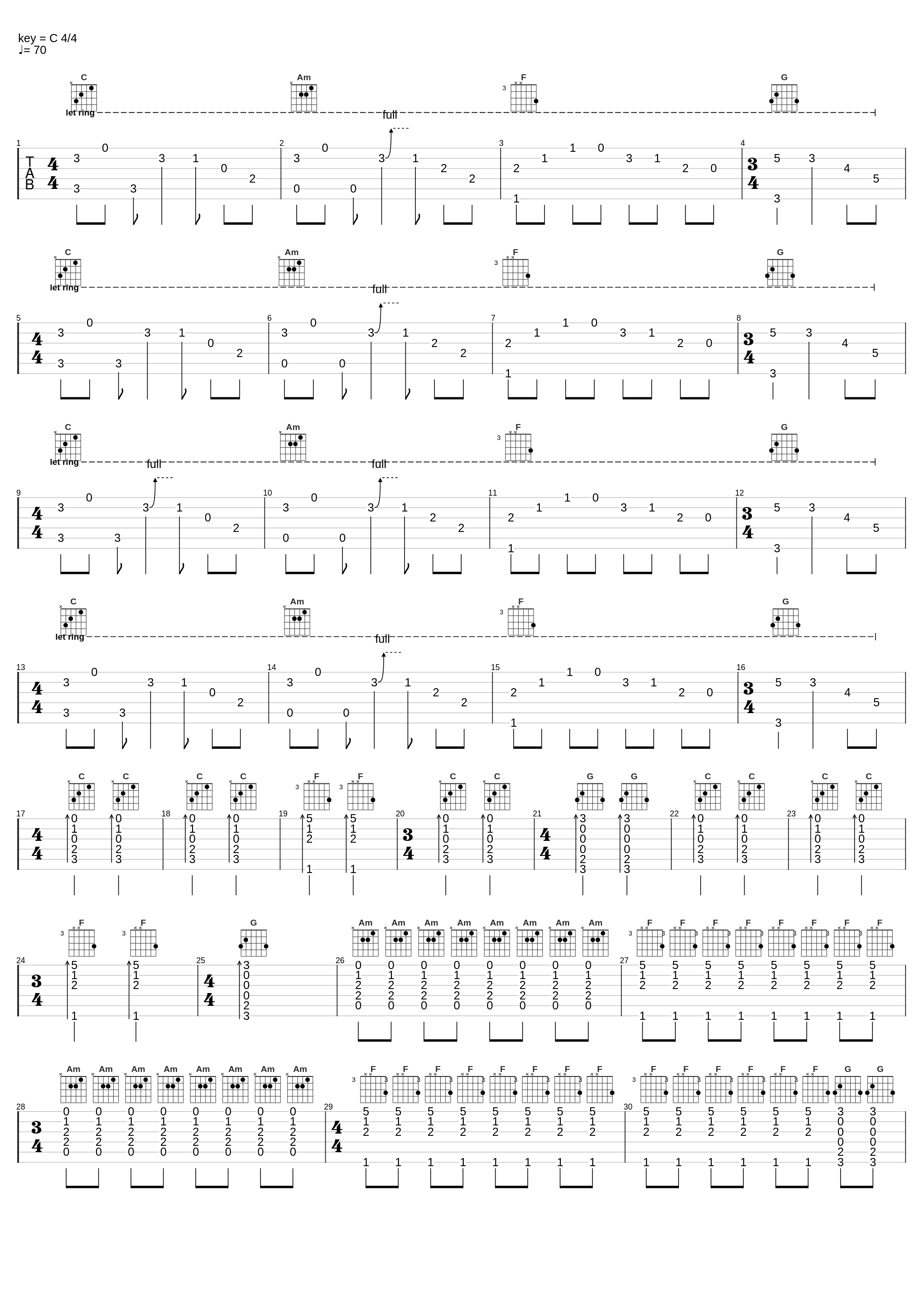 I Can't Help Myself_The Kelly Family_1