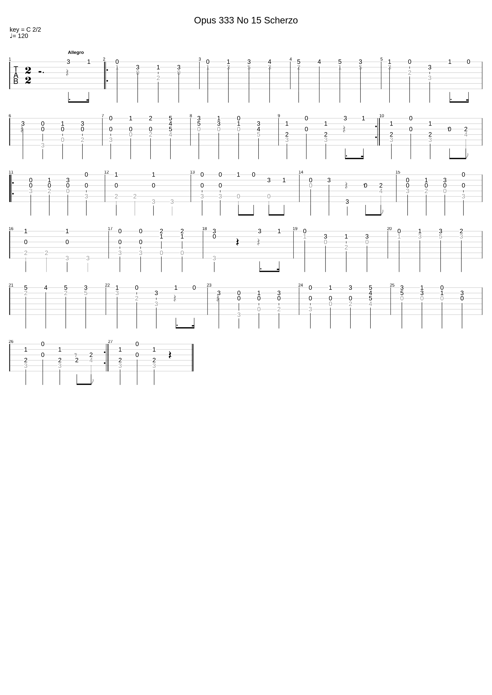 Opus 333 No 15 Scherzo_Ferdinando Carulli_1