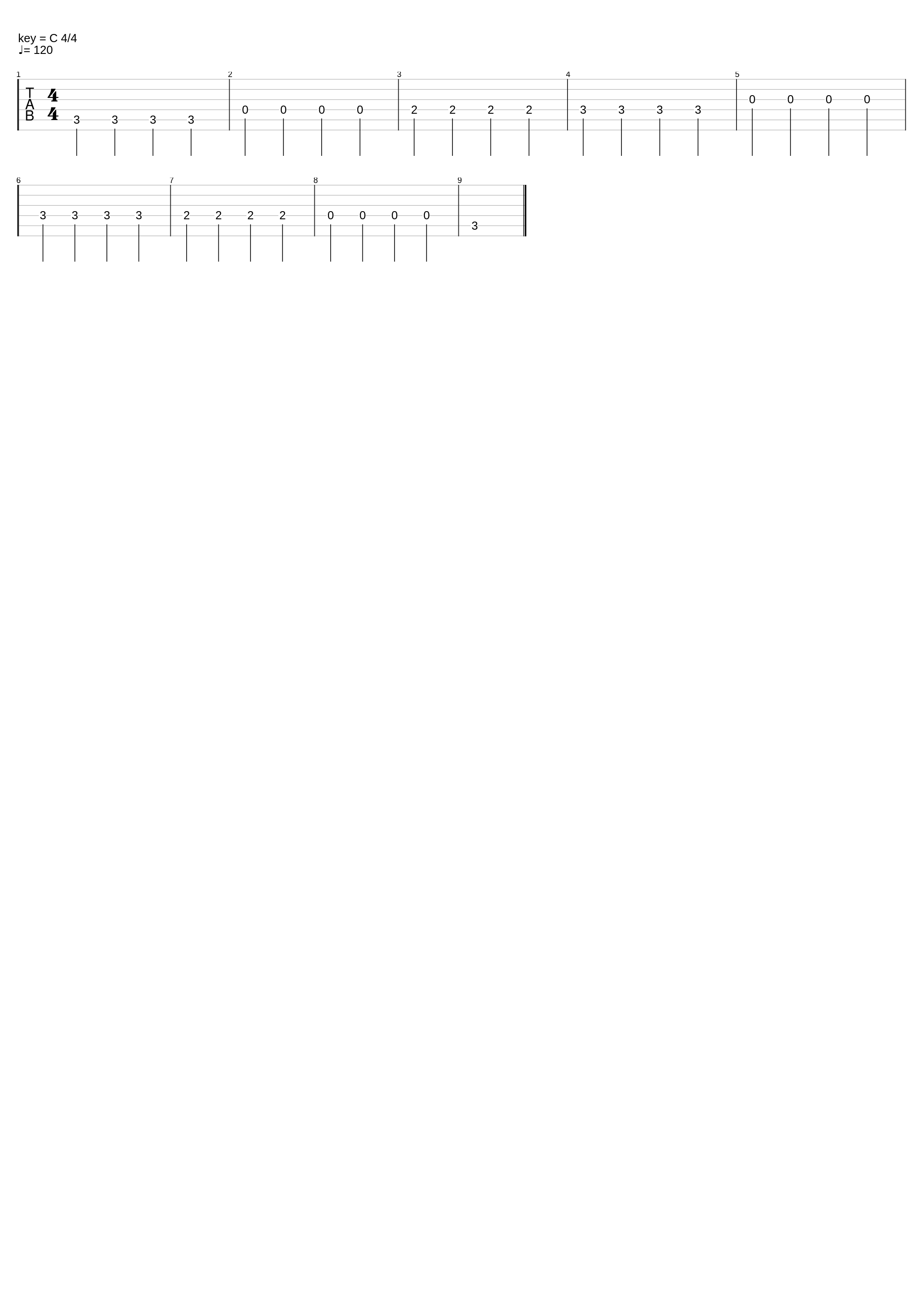 Lección 3 de guitarra_Julio Sagreras_1