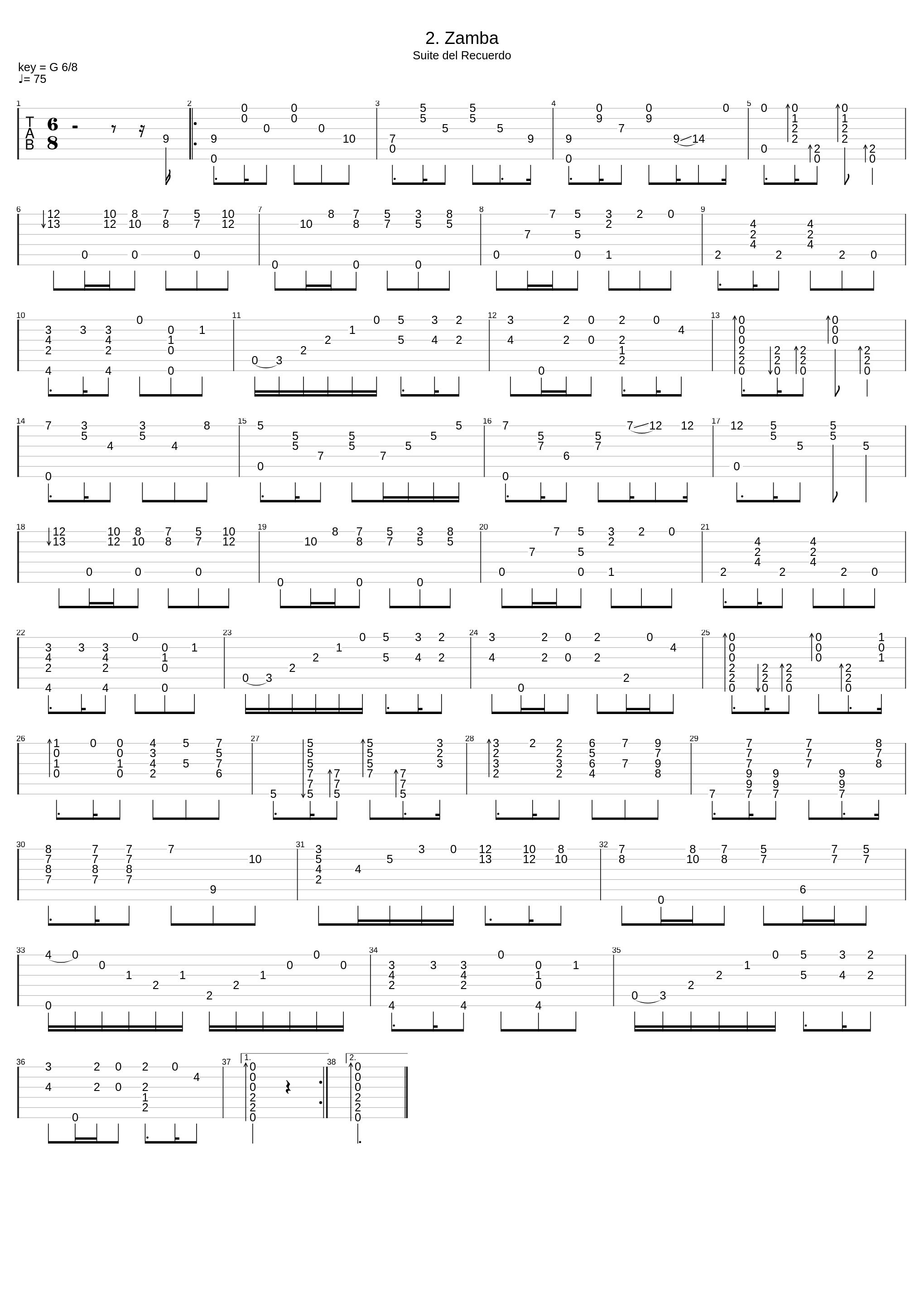 Zamba_Jose Luis Merlin_1