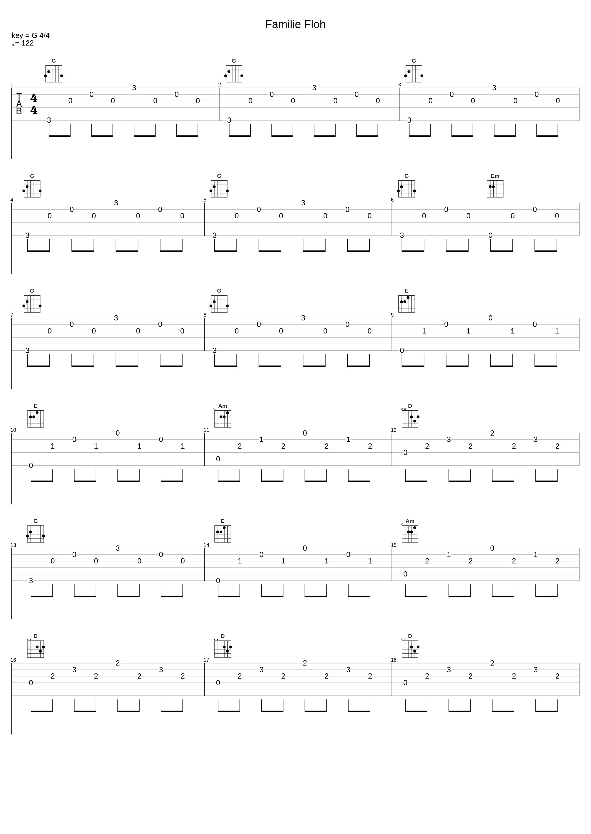 Familie Floh_Karel Svoboda_1