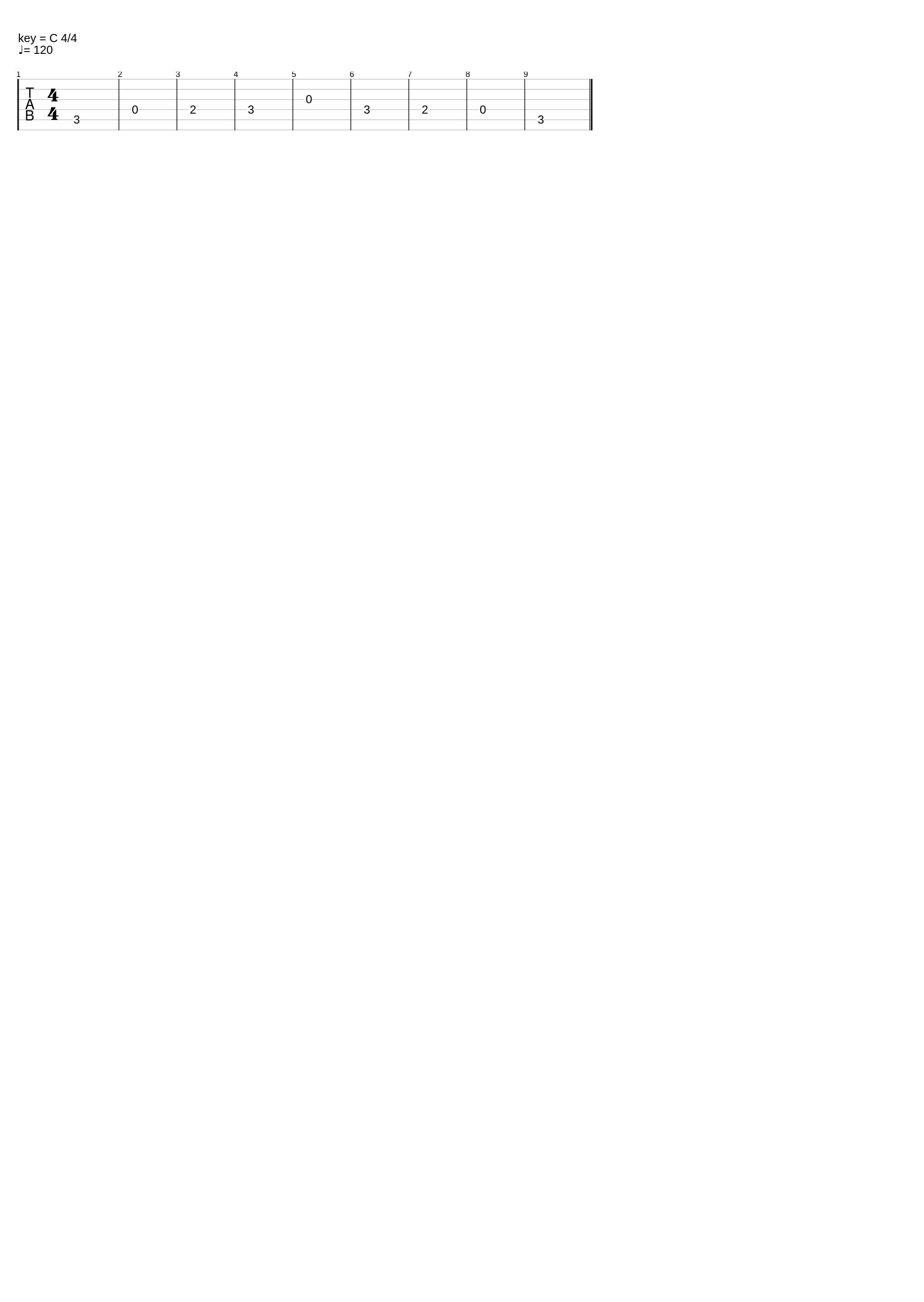 Lección 2 de guitarra_Julio Sagreras_1