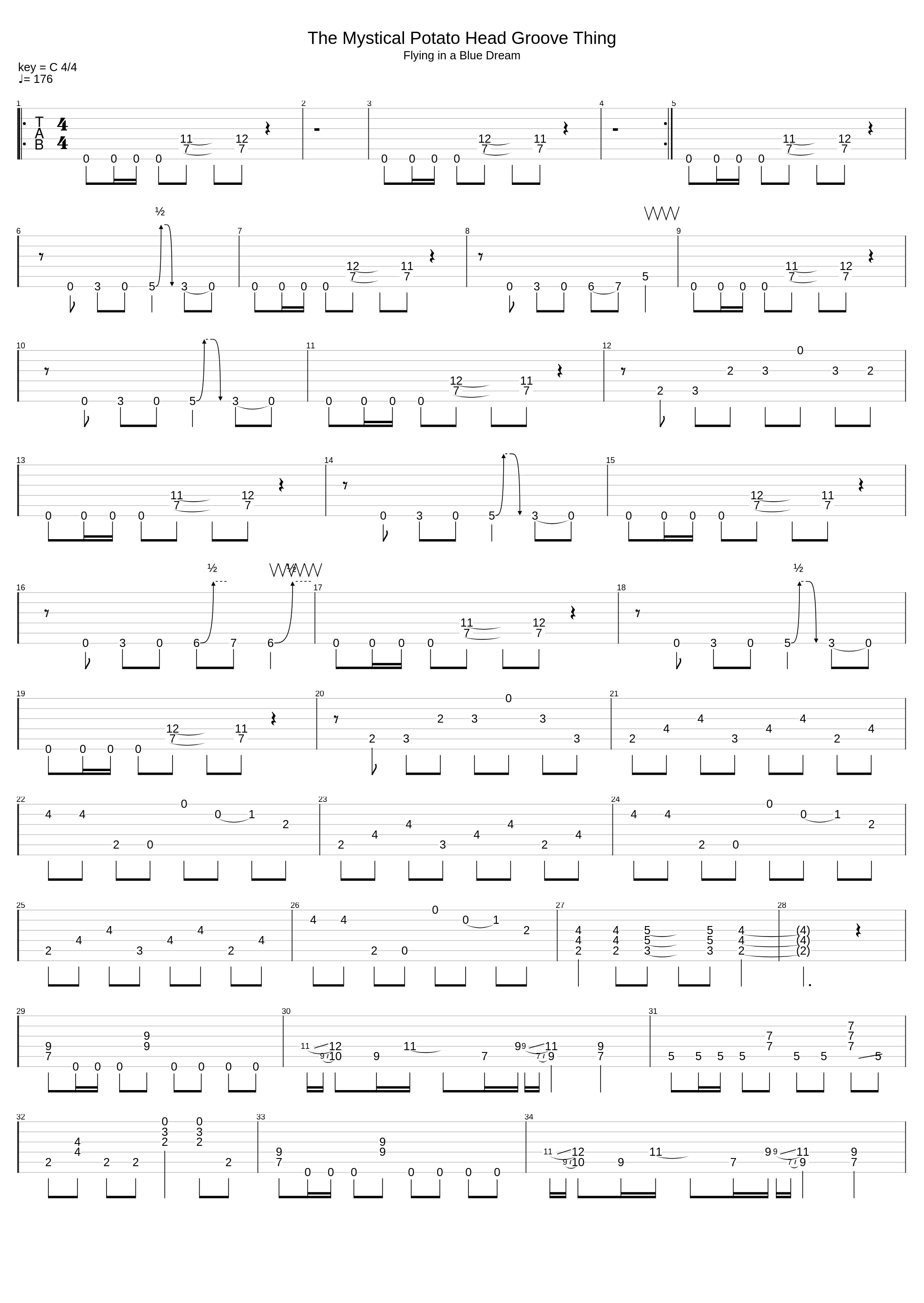 The Mystical Potato Head Groove Thing_Joe Satriani_1