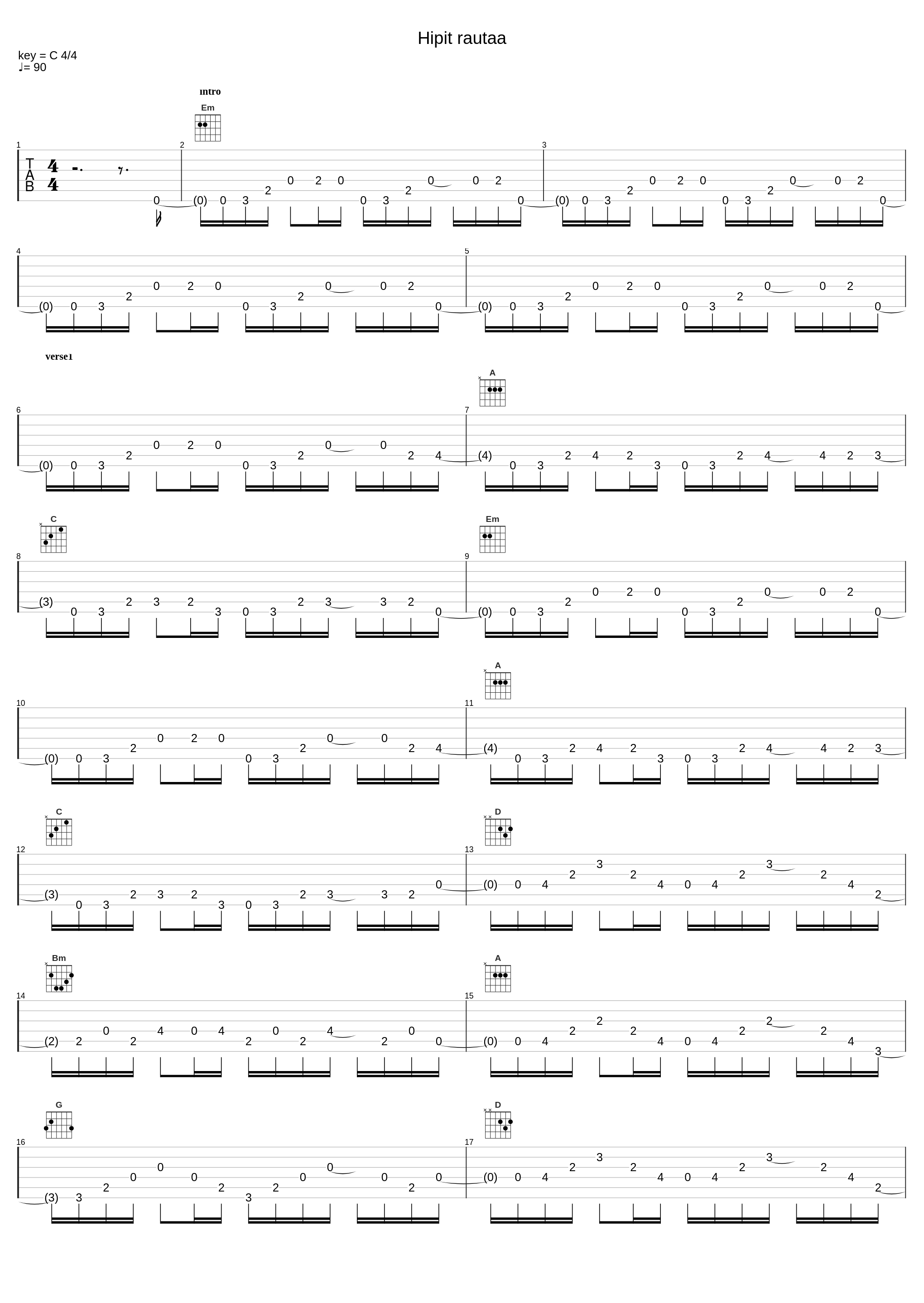 Hipit Rautaa_Eppu Normaali_1