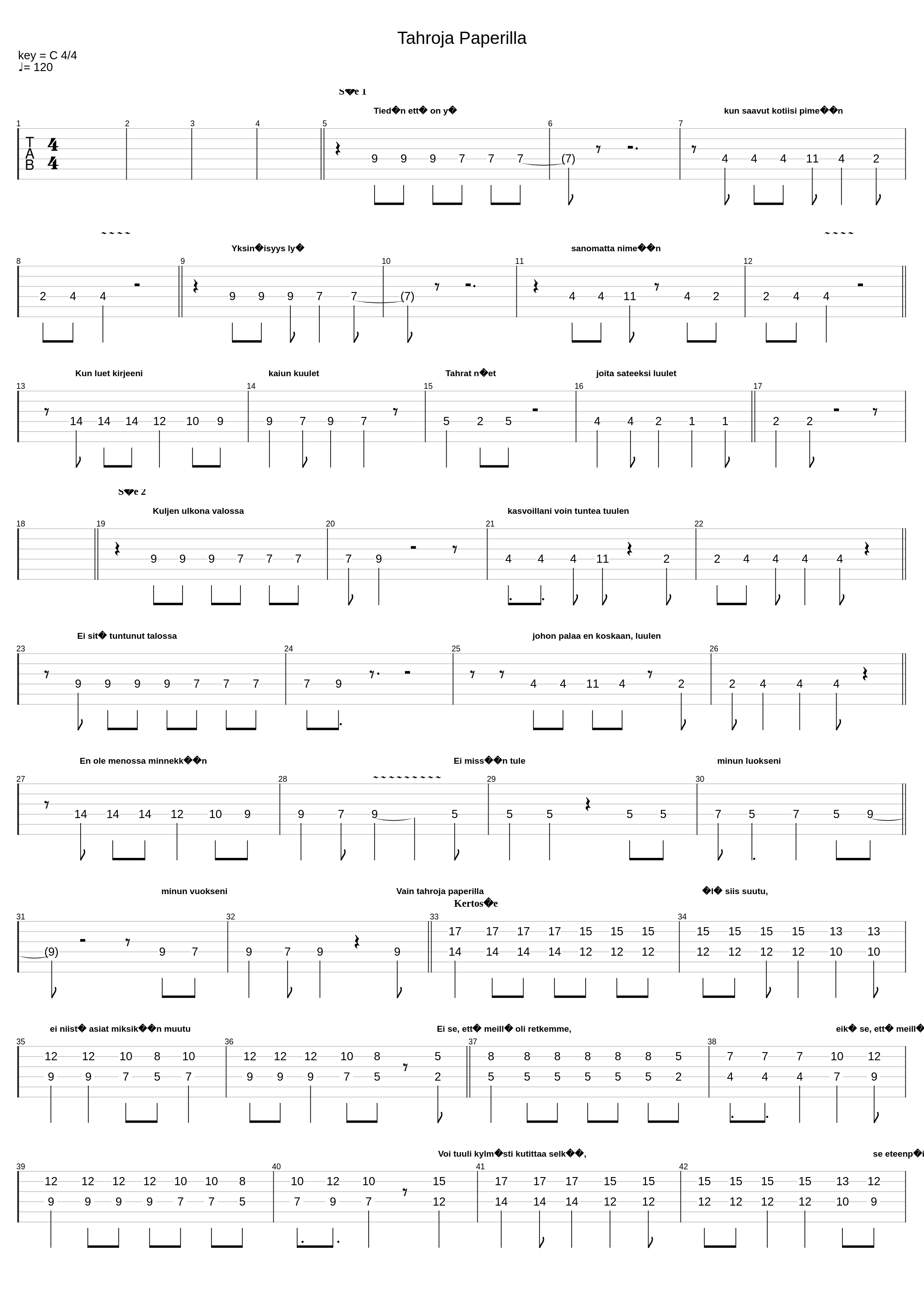 Tahroja Paperilla_Eppu Normaali_1