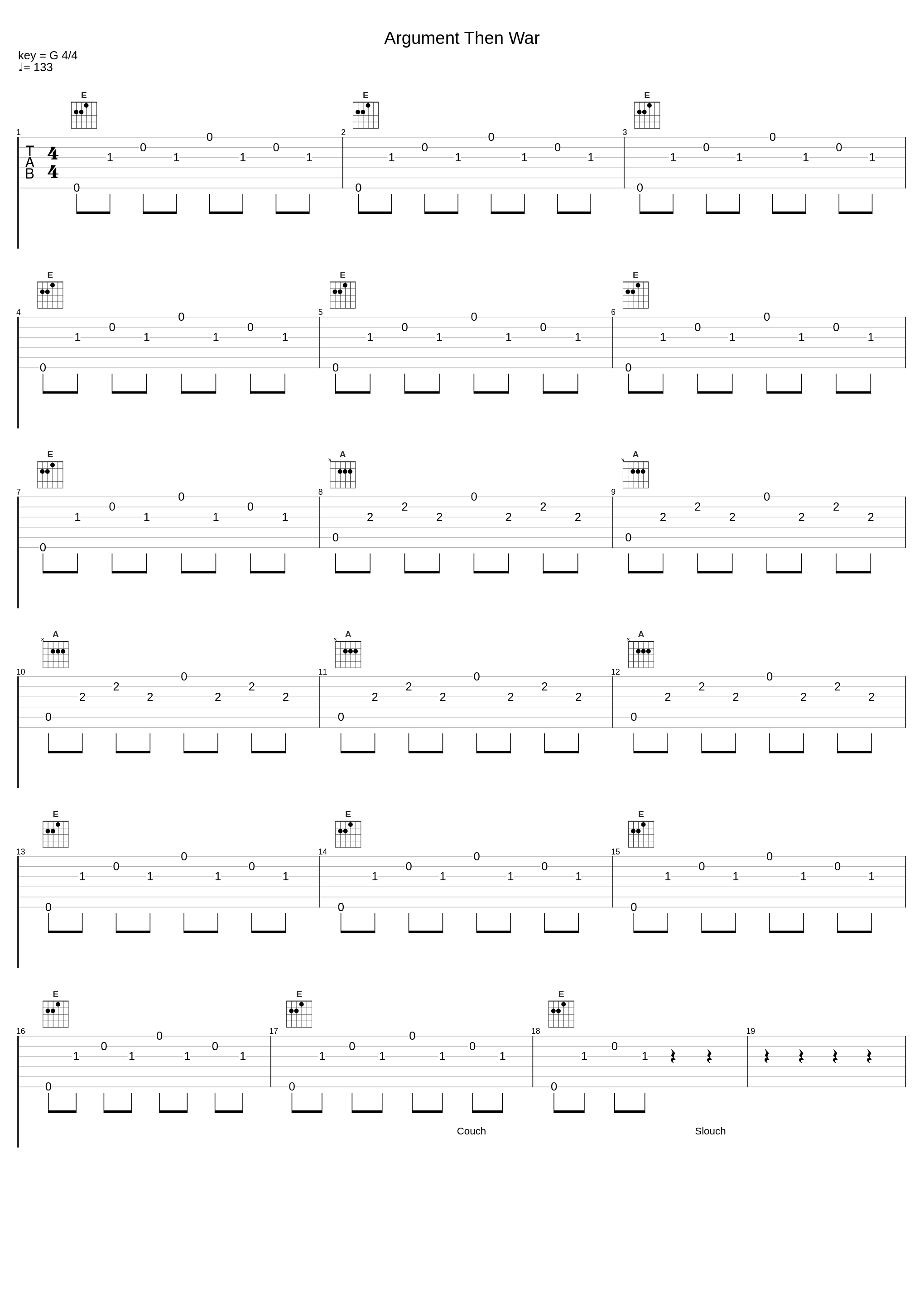 Argument Then War_D.R.I._1