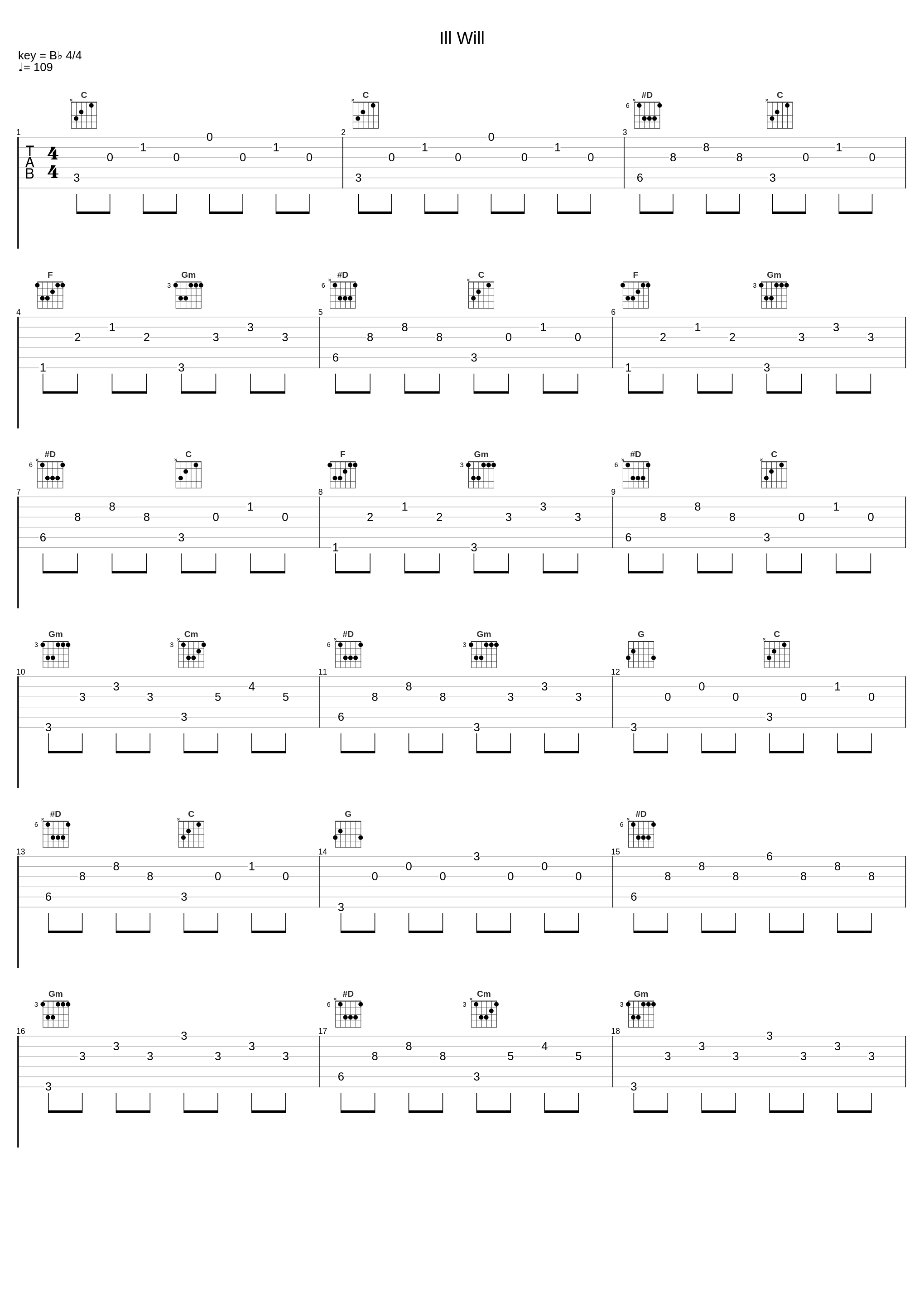 Ill Will_Smile Cone_1