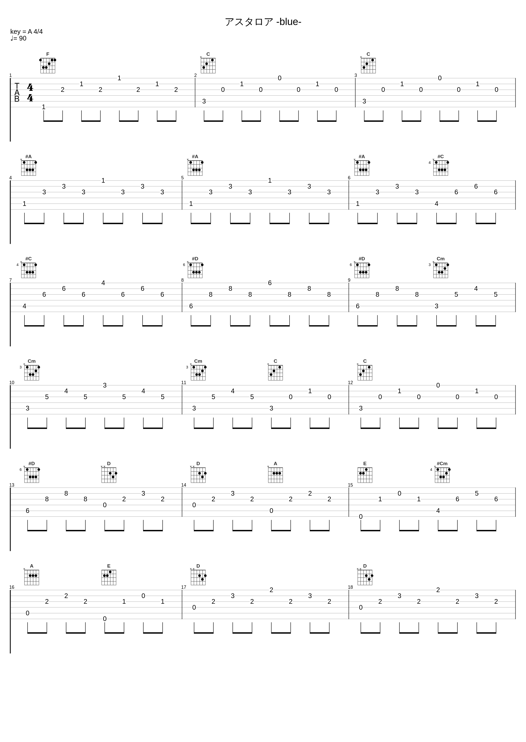 アスタロア -blue-_Key Sounds Label_1