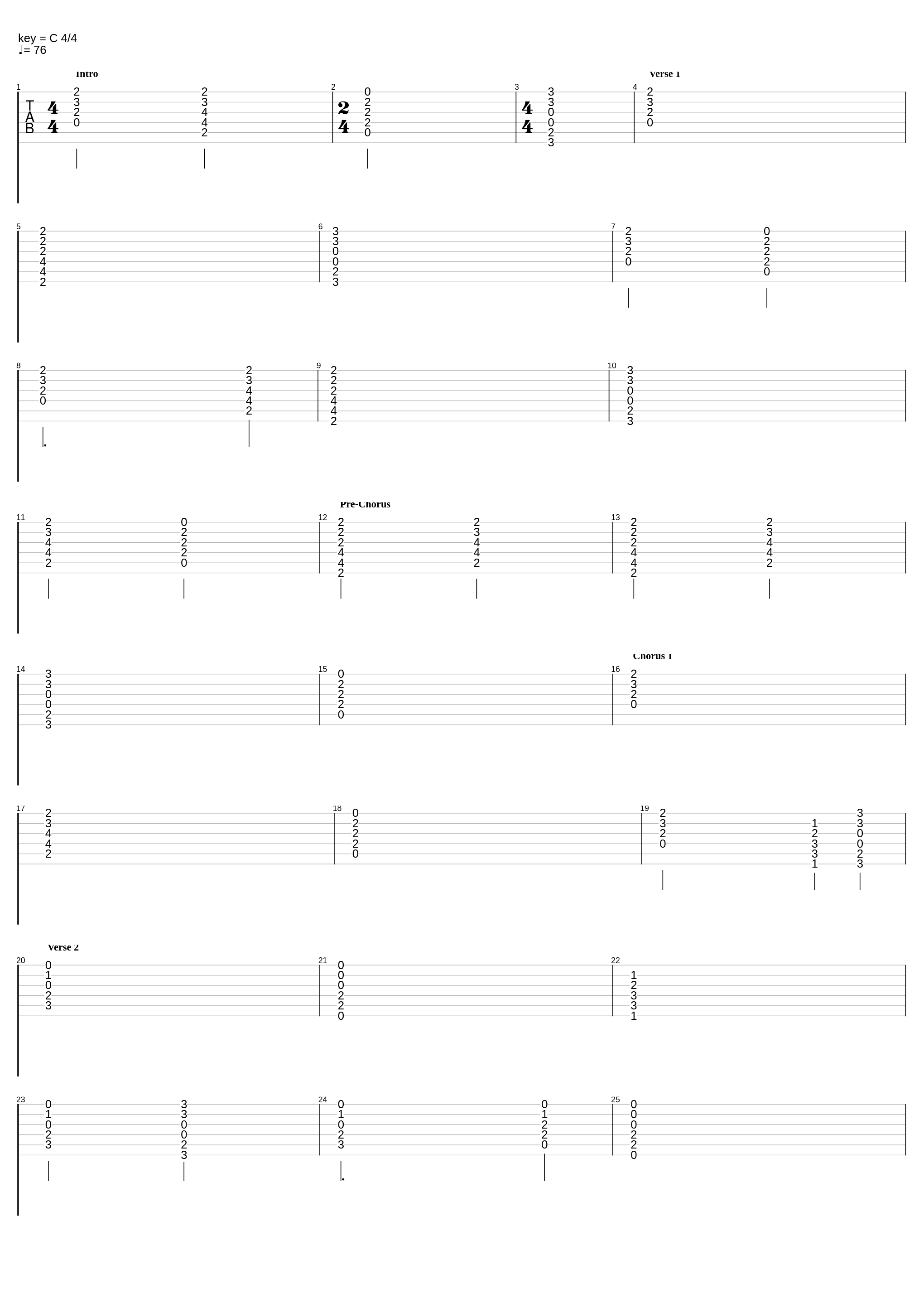 I'll Stand By You_The Pretenders_1