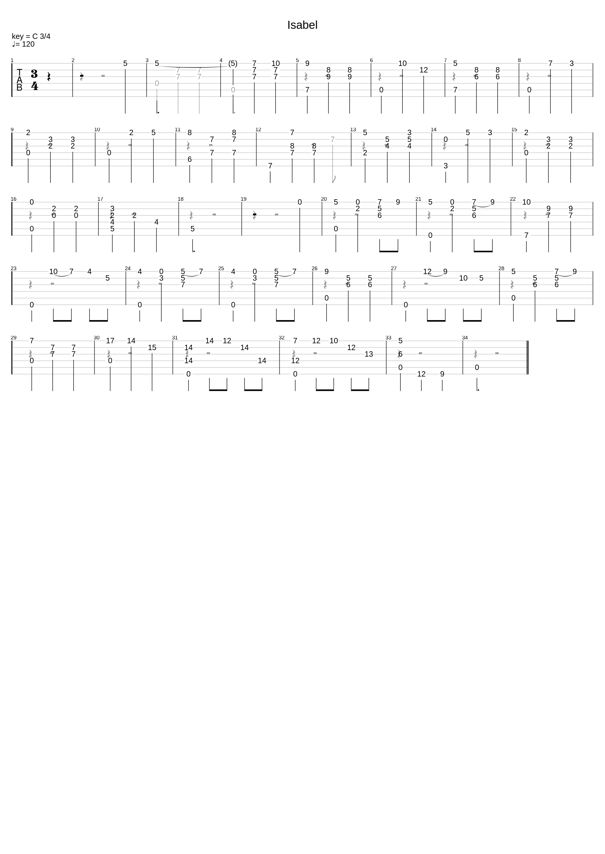 Isabel_Francisco Tarrega_1