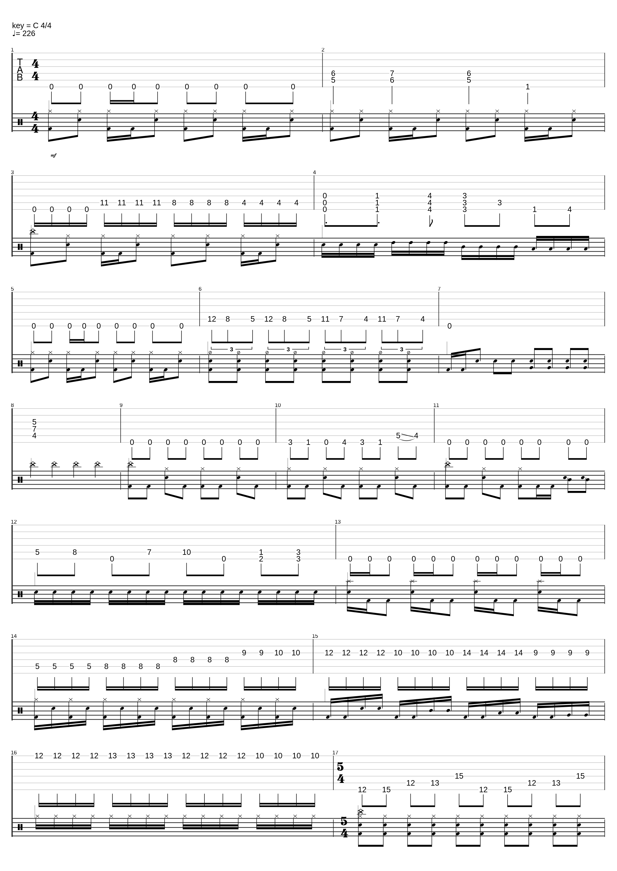 Lovi Riff Ebat_Nazar_1